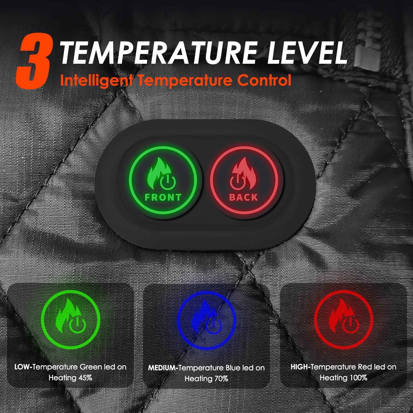 SEMANJLL Heated Vest for Women, 6 Heated Zones Neck Heating Women Heated Vest Coat(10000mAh Battery Pack Included