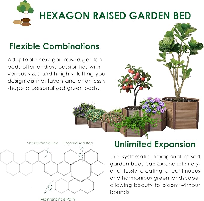Aluco Wood 3-Joint Aluminum Connector Kit for Hexagon Raised Garden Bed, Corner Brackets for Planter, 2Pack and Complete with 2Pcs Corner Caps (H:7.8inch)