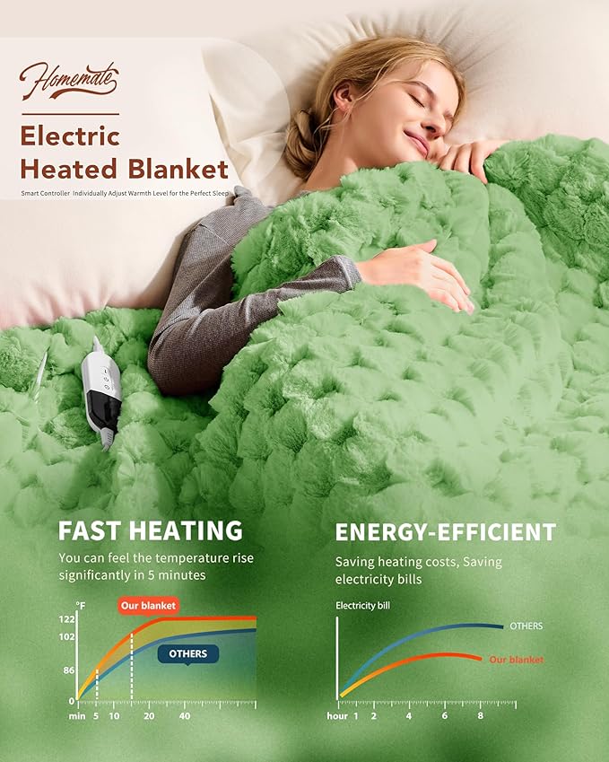 Homemate Electric Heated Throw Blanket - 50"x60" Luxury Faux Fur Heating Bed Blankets with 10 Heating Levels 8 Hours Auto Off Fast Heating Over-Heated Protection Ultra Soft Warm Flannel ETL Certified