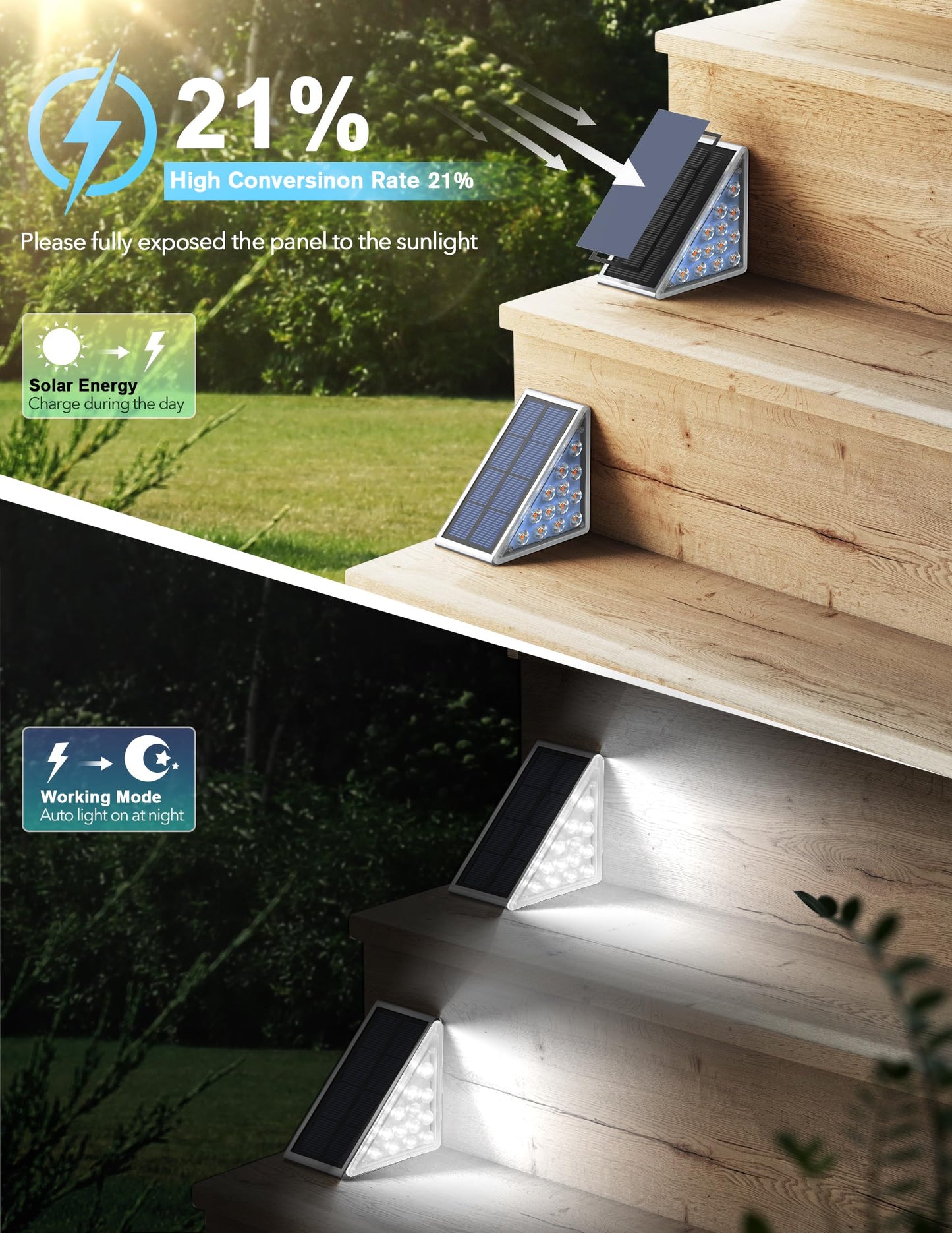 AUDLES LED Solar Step Lights Waterproof Outdoor Stair Lights, Solar Deck Light Outdoor Decor IP67 Solar Lights for Yard, Patio, Garden, Walkways, Front Door, Pathway, Driveway (12)