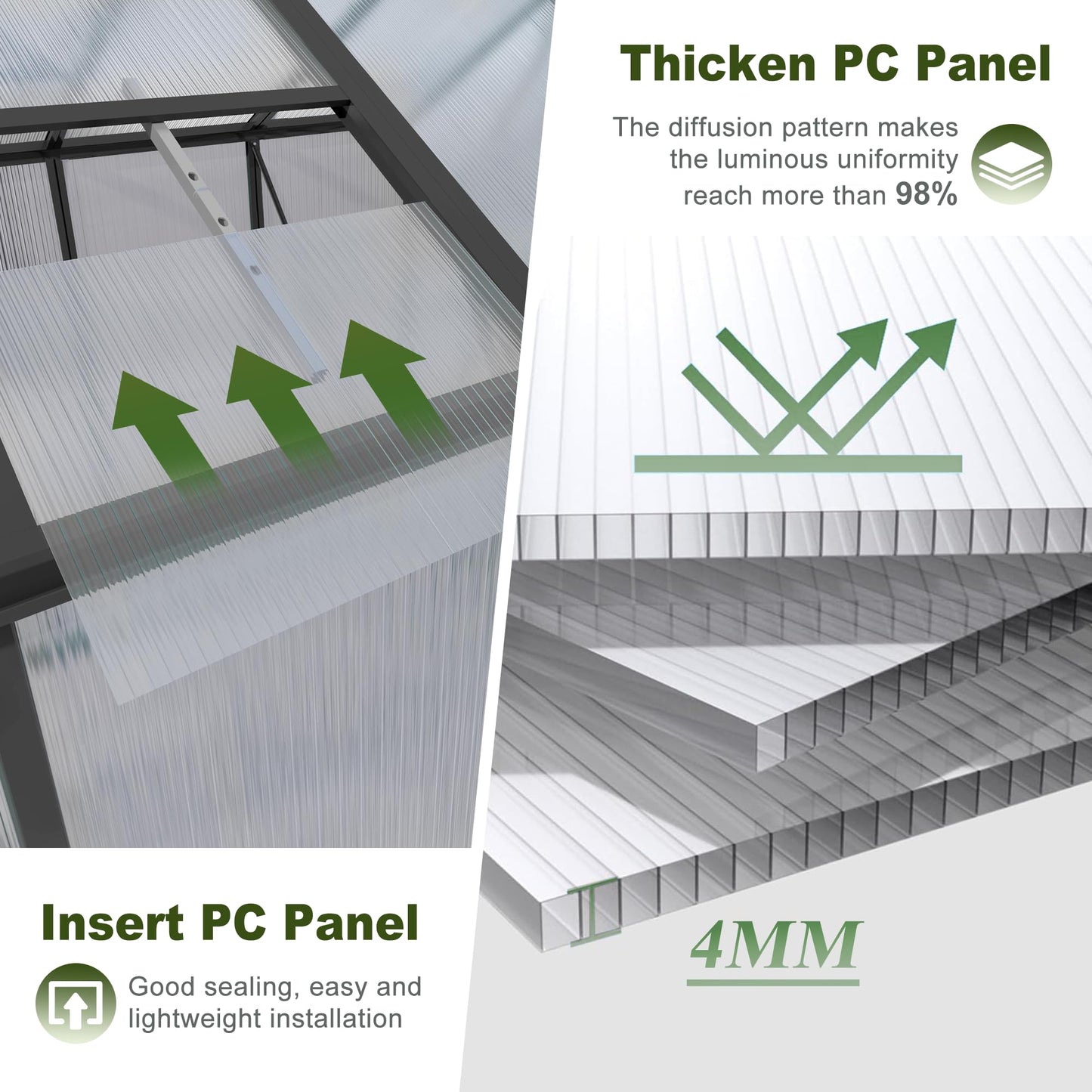6x14FT Walk-in Polycarbonate Greenhouse Kit, Aluminum Frame Garden Greenhouse with Vent Windows & Rain Gutter, UV Resistant Plant Nursery House for Backyard Patio Plant Growing Shelter Large