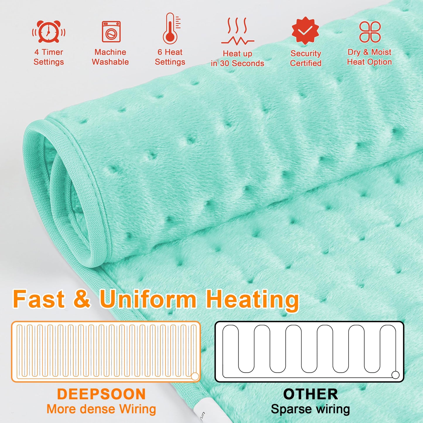 Deepsoon Heating Pad,Electric Heating Pads for Back,Neck,Abdomen,Moist Heating Pad for Shoulder,Knee,Arms,Legs,Dry/Moist Heat & Auto Shut Off,Christmas Gifts for Men and Women,Light Green,24x12 Inch