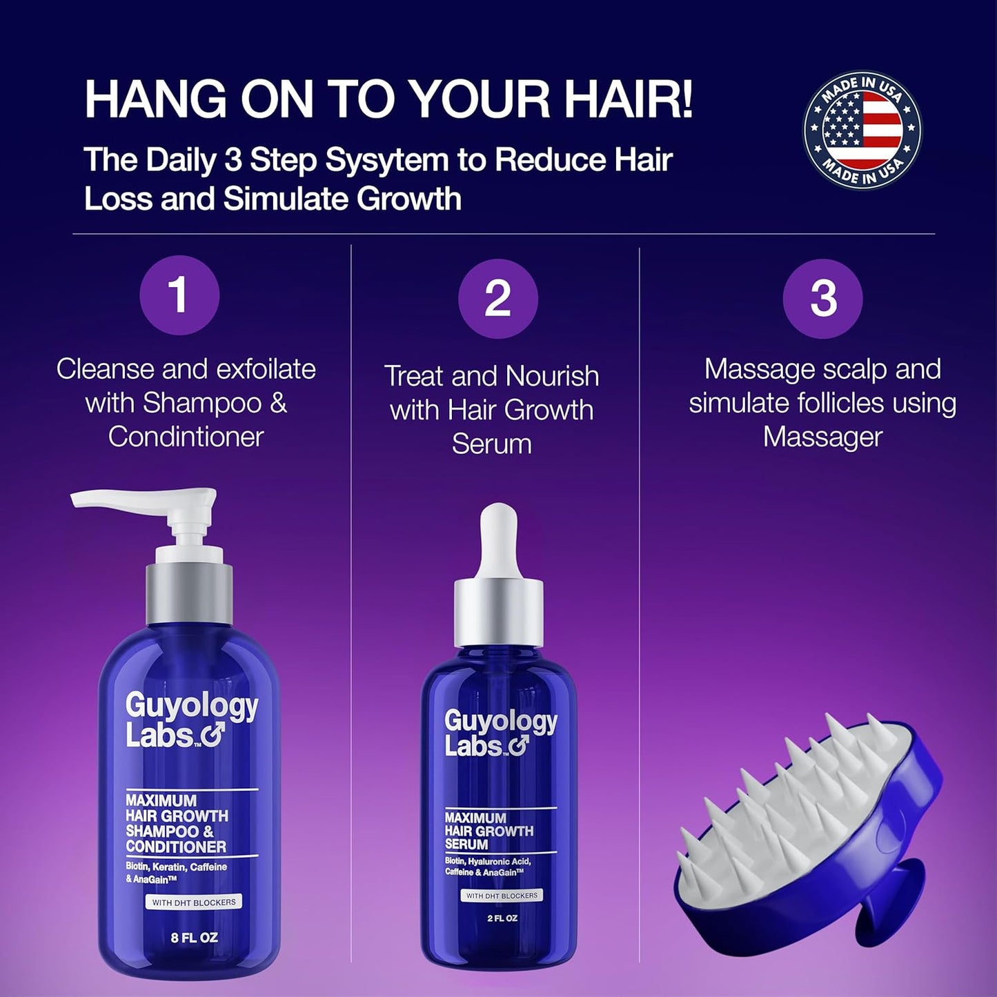 Hair Growth Shampoo For Men - With Conditioner for Thinning Hair - Natural DHT Blockers To Reduce Hair Loss - Biotin and Keratin Best for Growth and Thickening - Made in USA by Guyology Labs