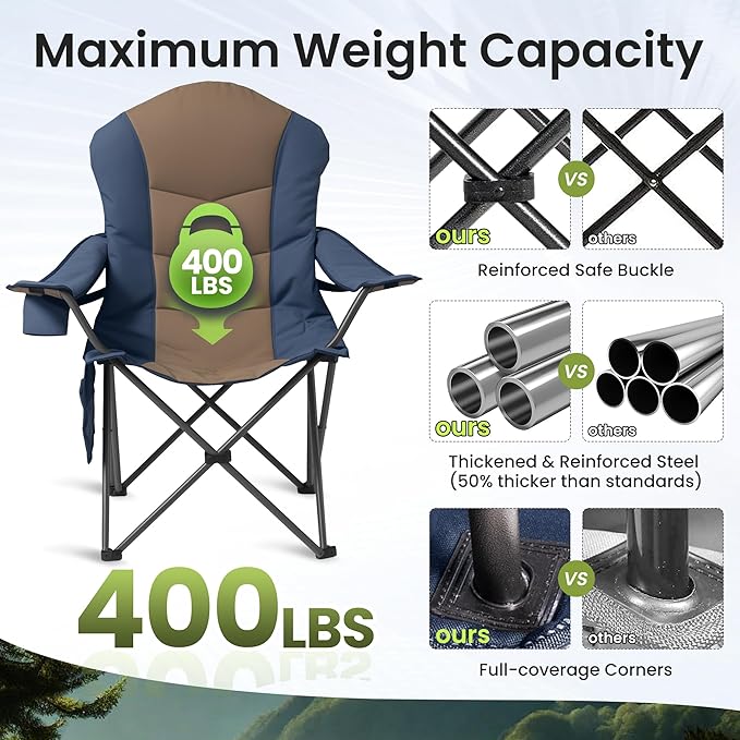 Foristrail 2 Pack Folding Camping Chairs for Adults - High Back Padded Outdoor Lawn Chairs with Lumbar Support & Cup Holder, 400lbs Heavy Duty Portable Camping Chairs Set (Light Blue & Brown, 2 PCS)
