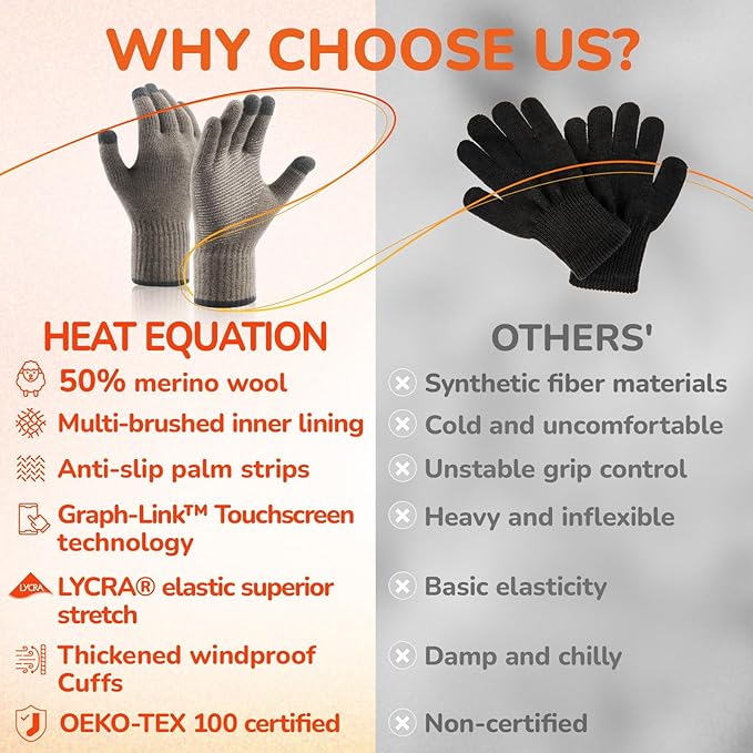 Merino Wool Gloves for Men Women Touch Screen Warm Anti-Slip Glove Liners Thermal for Driving Hiking