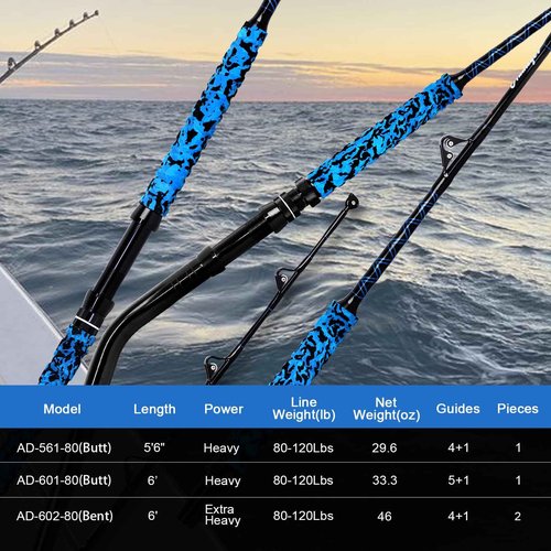 Fiblink Saltwater Offshore Trolling Rod Big Game Rod Conventional Boat Fishing Pole Deep Drop Sea Roller Rod (5’6”, 6’) (Straight Butt, 6' - 80-120lbs)