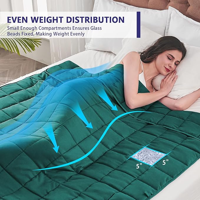 yescool Weighted Blanket for Adults (10 lbs, 48" x 72", Dark Green) Cooling Heavy Blanket for Sleeping Perfect for 90-110 lbs, Twin Size Breathable Blanket with Premium Glass Bead, Machine Washable