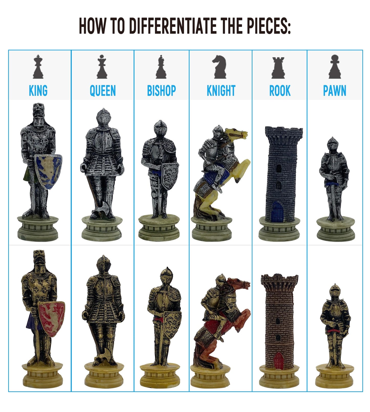 Themed Chess Set Handmade Chess Set Medieval Knights Theme Resin Chess Pieces and Solid Wooden Chess Board with Storage Medieval Chess Set Gift for Birthday Thanksgiving Christmas for Adults 2 Players