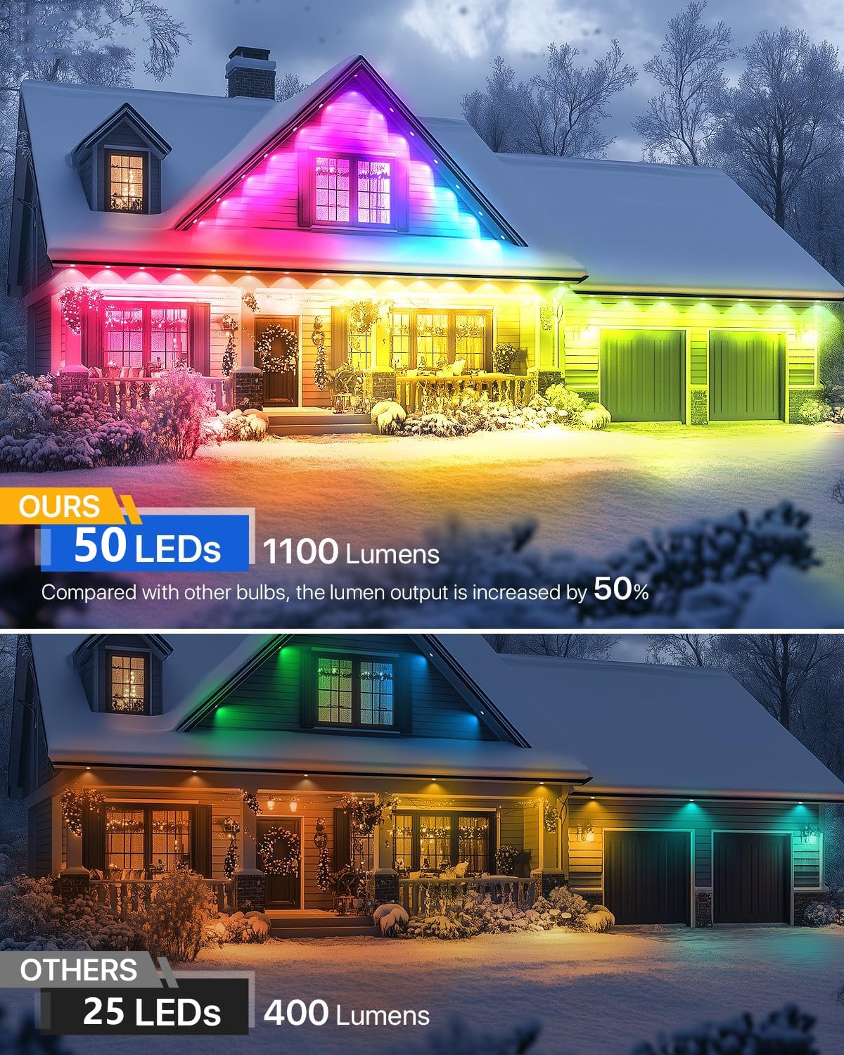 Permanent Outdoor Lights for House,100ft RGB+IC Smart Outdoor Decor,DIY Scene Modes, App/Remote Control,IP67 Waterproof, for Christmas,Holiday, Daily & Pool Party Decor, House Roof Lighting