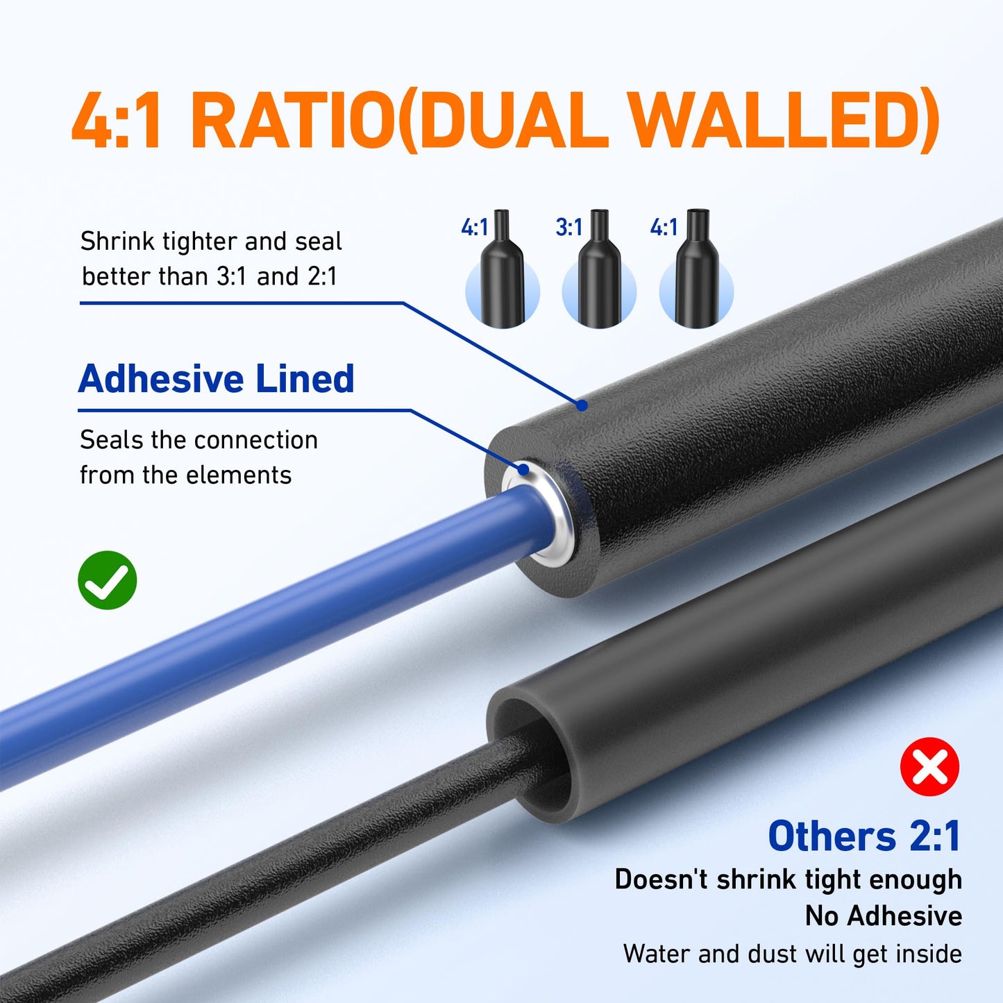 TKDMR 568 Pcs Heat Shrink Tubing - 4:1 Ratio,2.2" Length,Adhesive Lined, Marine Grade Shrink Wrap - Industrial Heat Shrink Tubing Kit