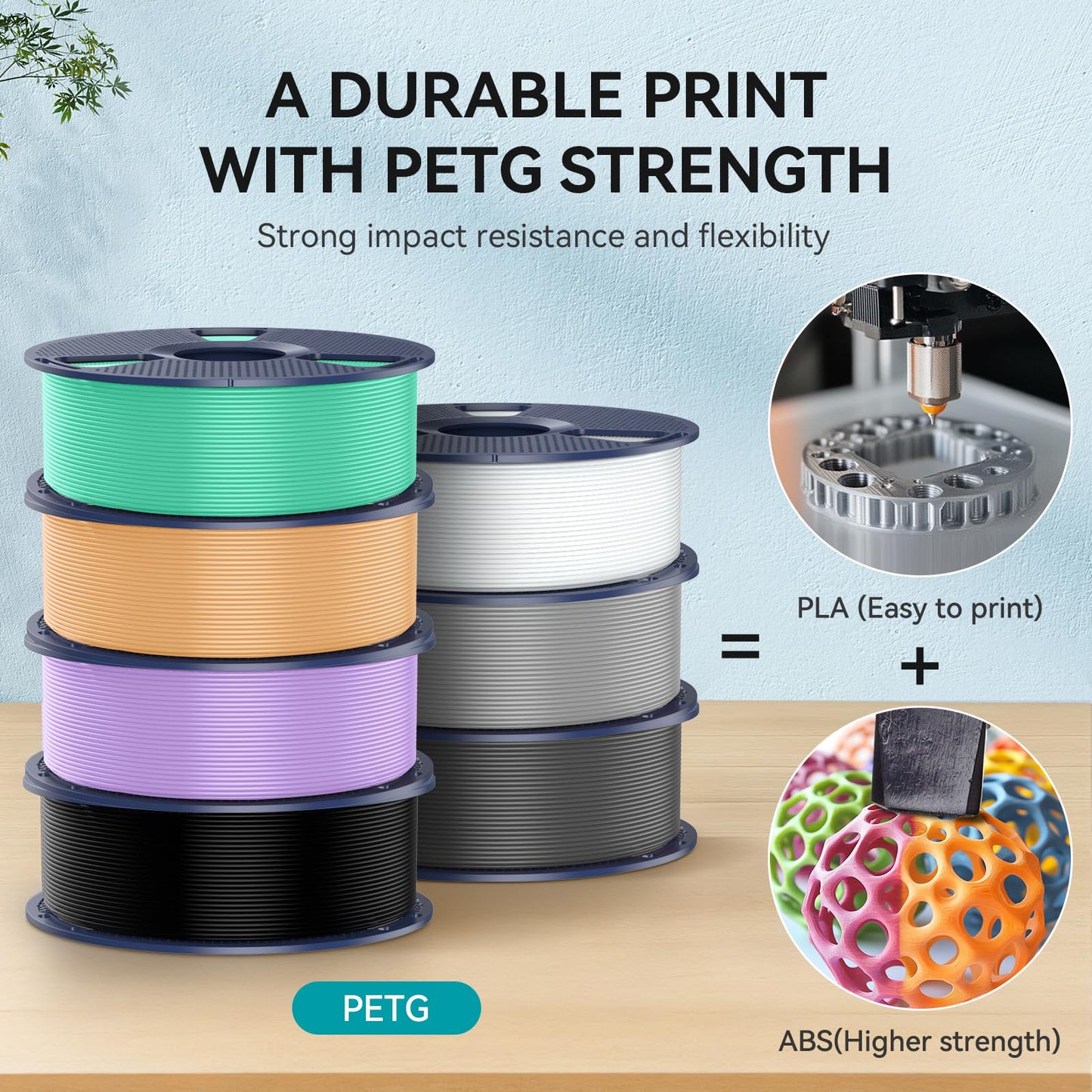 PETG Filament 1.75mm, Ultra Tough, Heat Optimized, Odorless, 1kg(2.2lbs) SUNLU Clear PETG 3D Printer Filament, Dimensional Accuracy +/- 0.02mm, Transparent