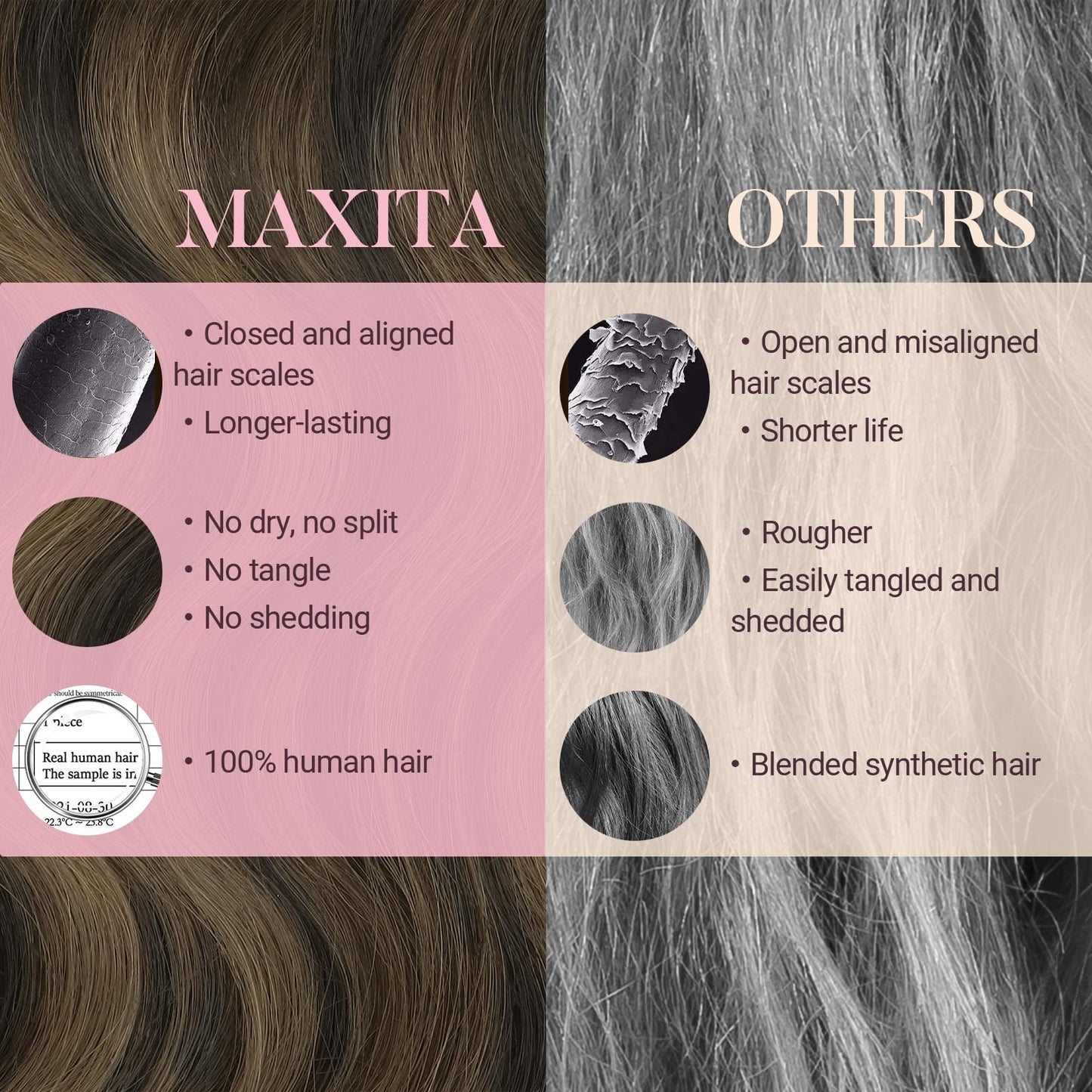 MAXITA Clip in Human Hair Extensions, 5pcs 80g Balayage Dark Brown Mixed Chestnut Brown 20 Inch, Real Remy Hair, Long Straight S