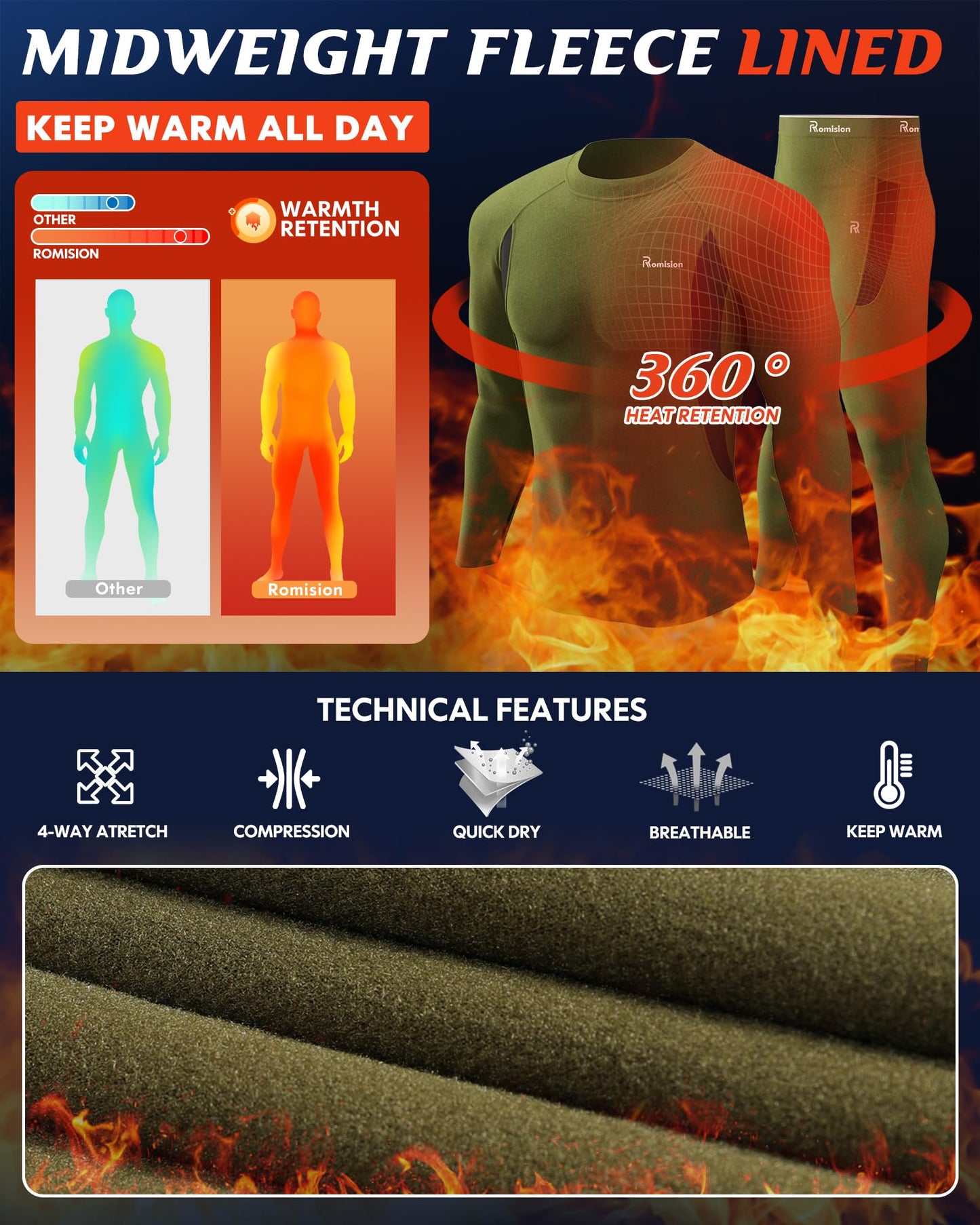 romision Men's Thermal Underwear Ultra Soft Fleece Lined Long Johns 2 Pack Sets for Cold Weather Hunting Skiing