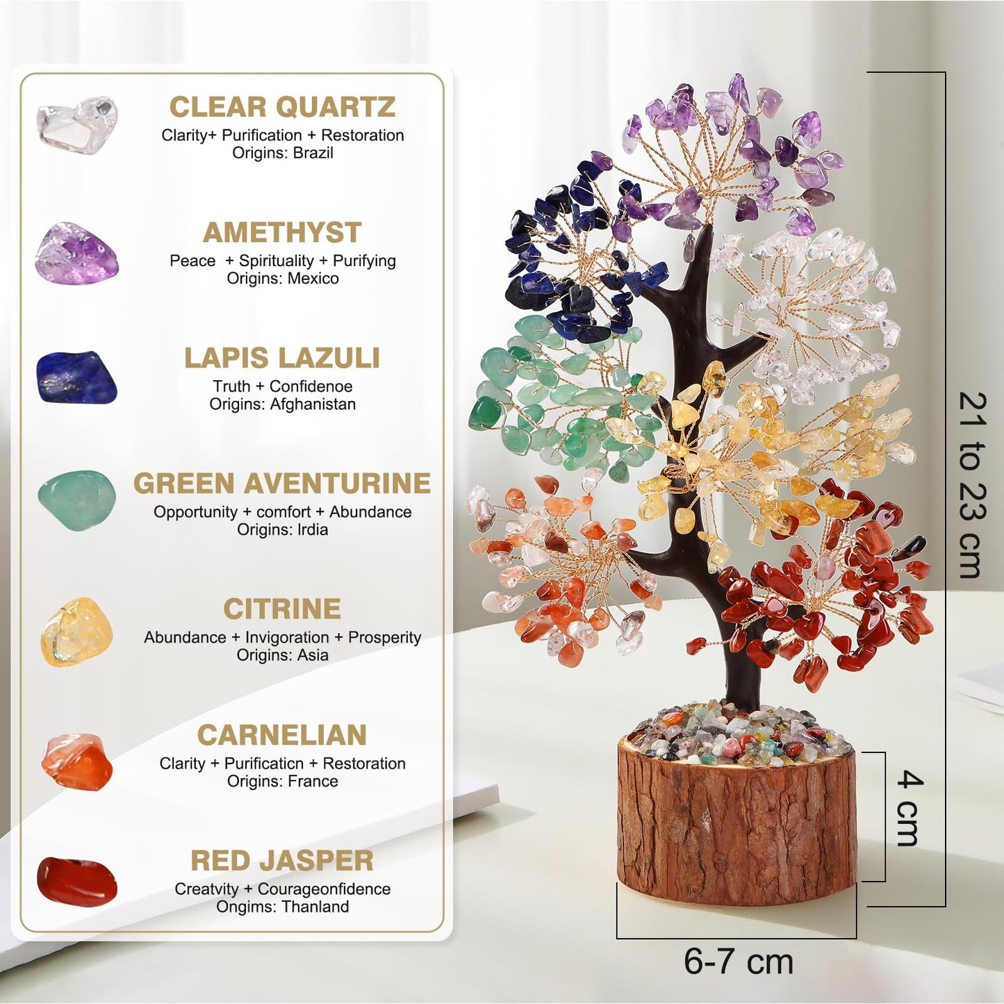 7 Chakra Crystal Tree of Life,Birthday Gifts for Women, Healing Crystal and Stones for Positive Energy,Gifts for Sister and Mom,House Warming Gift,Money Feng Shui Tree Decoration