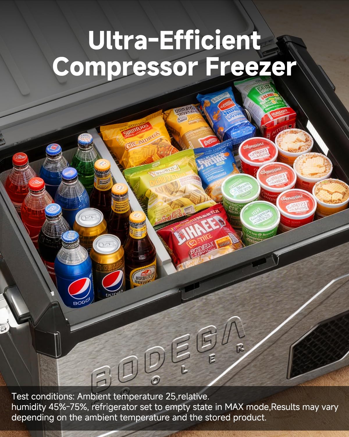 BODEGA 12V Car Refrigerator, 63QT Stainless Steel Portable Fridge with Removable Divider for Dual Zone MAX/ECO Modes & Battery Protection, Electric Cooler for RV, Truck, Camping