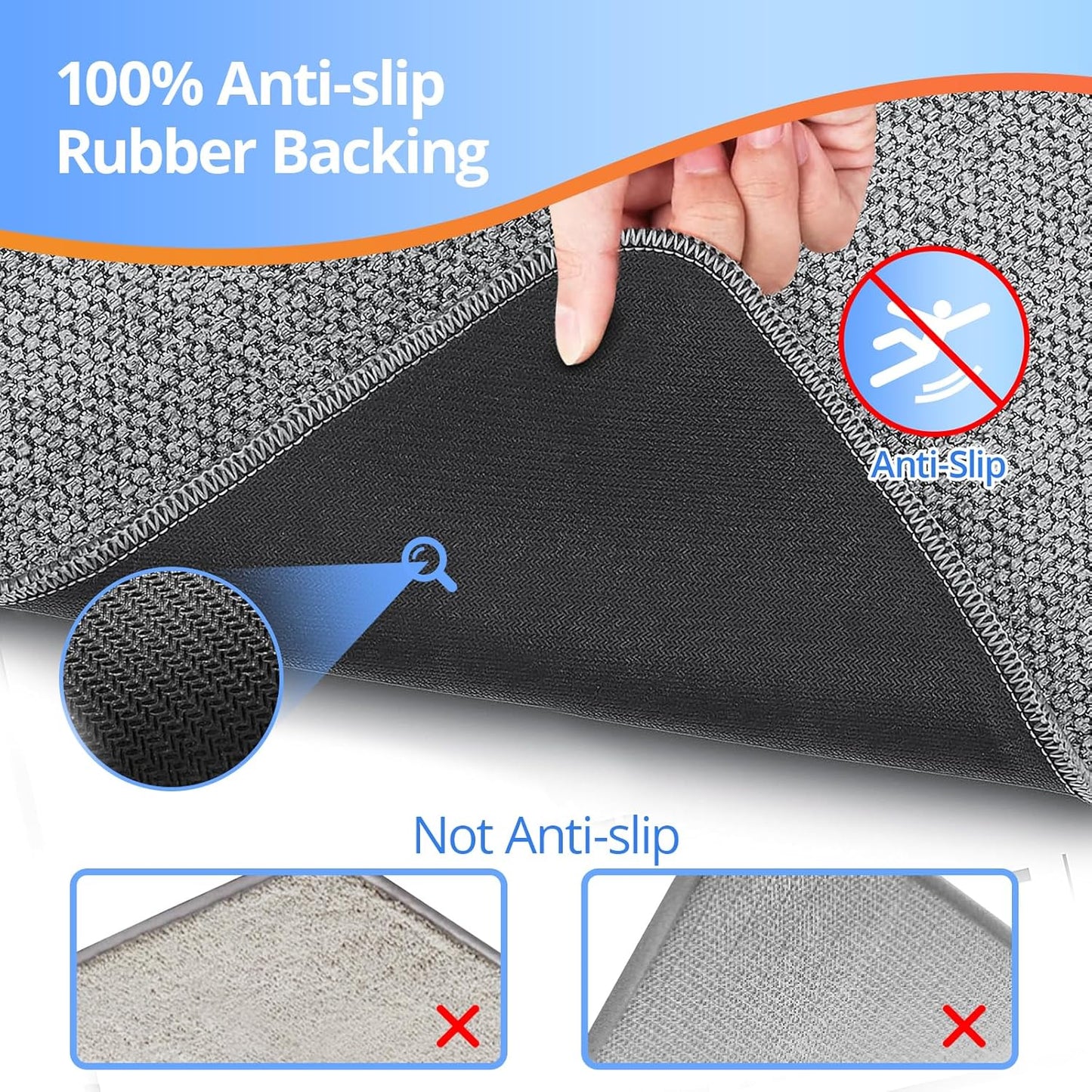 Upgraded Bathroom Rugs 24x36Inch, Thin Bath Mat with Rubber Backing Non-Slip, Absorbent,Quick Dry Machine Washable, Home Decor Accessories Cozy Cloth Bathroom Mat fit Under Door/Sink/Tub/Shower-Gray