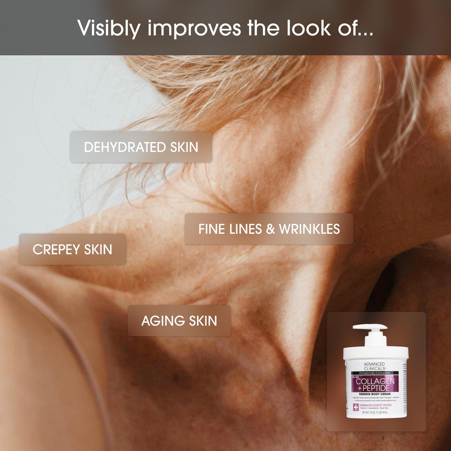 Advanced Clinicals Collagen Peptides Body Lotion & Face Moisturizer | Peptide Infused Collagen Lotion For Women & Men Helps Impr