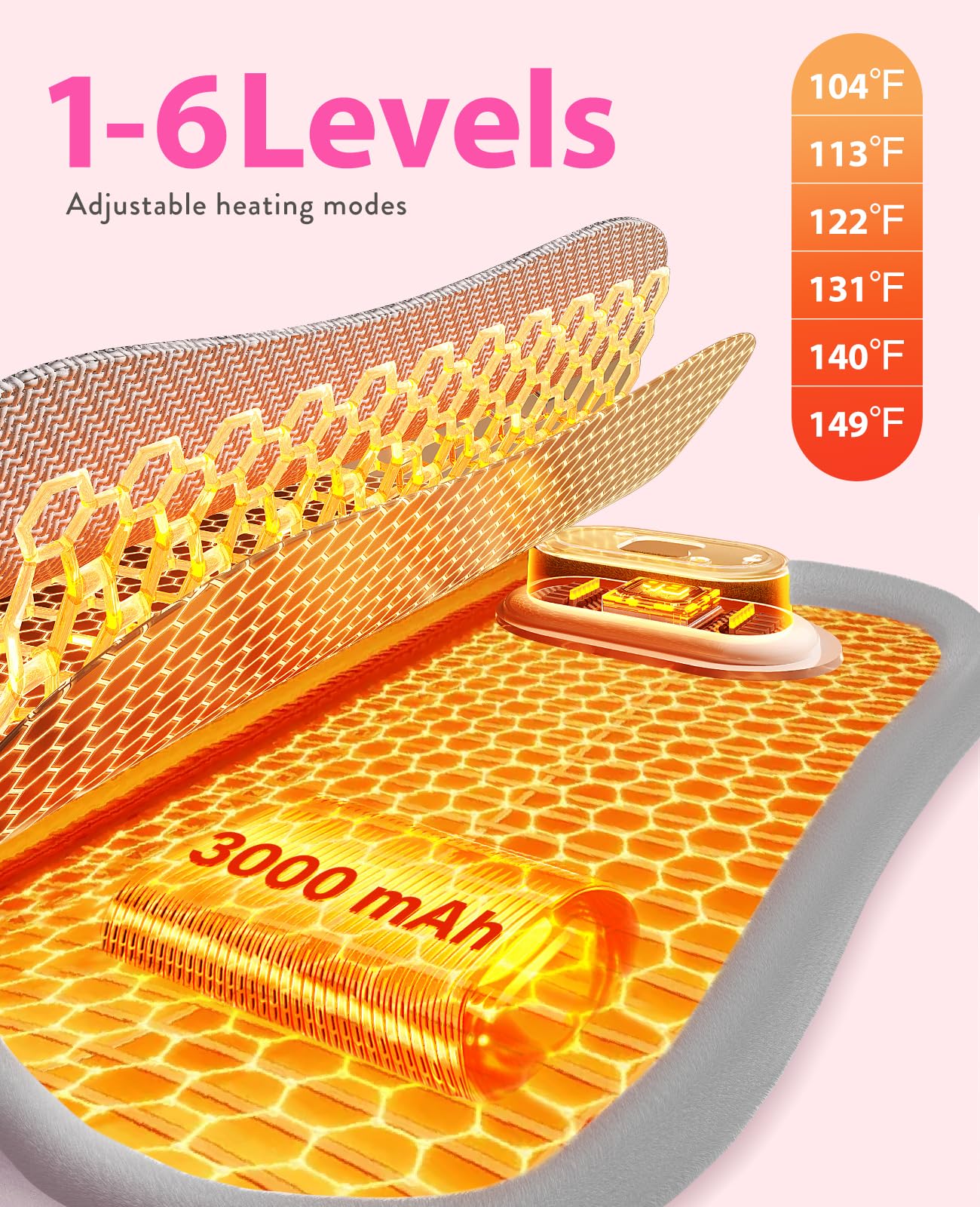 Portable Heating Pad for Period Cramps: Menstrual Heating Pad with Unique Design, Fast Heating Pad with 6 Heat Levels and 6 Massage Modes, Gifts for Her, Women, Teens and Girls