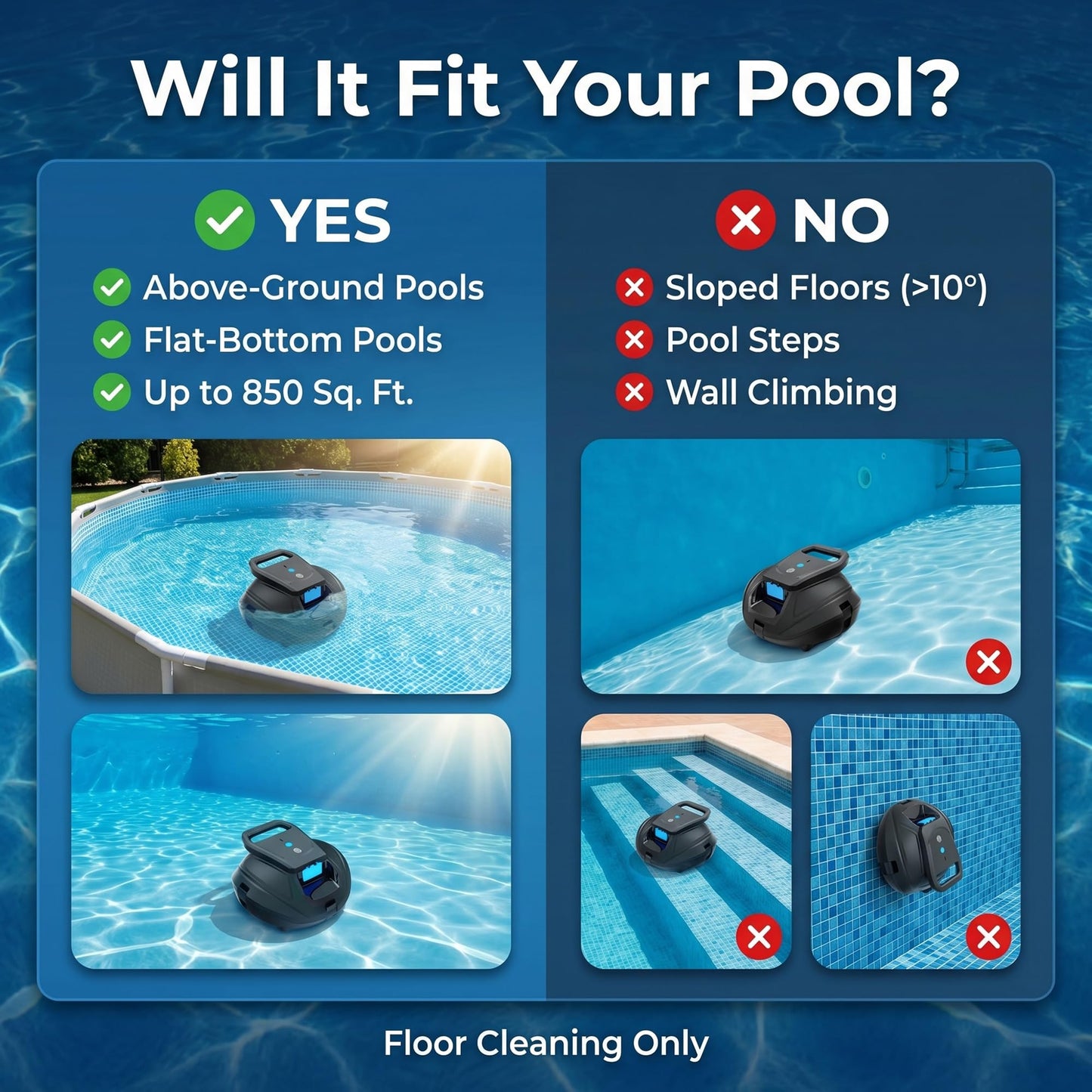 Robotic Pool Cleaner Cordless, Dual-Motor Powerful Suction & 120 Mins Longest Runtime, Self-Parking Fast Charging Pool Vacuum Robot for Above Ground & Flat Pool Bottom Cleaning