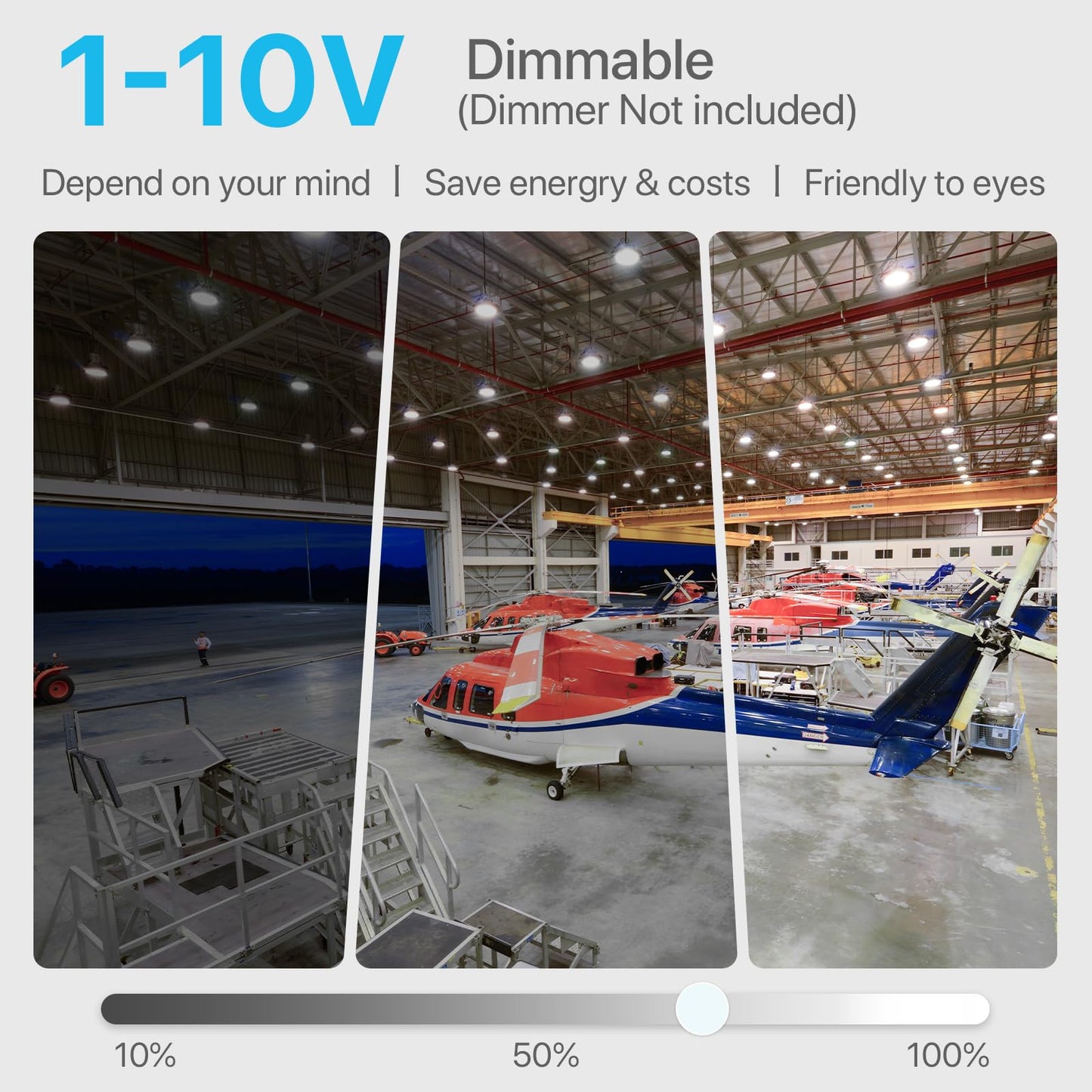 HYPERLITE LED High Bay Light | 29000LM（ 200W ） Dimmable High Bay LED Lighting | UL Listed | 5000K Commercial Lights | US Hook Included | Alternative to 850W MH/HPS