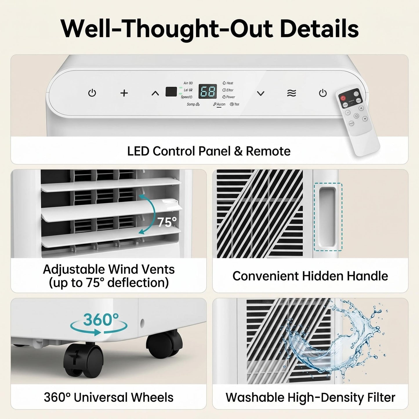 8,000 BTU Portable Air Conditioners, Portable AC Unit for Basement & Bedroom, Remote & Auto Evaporation, 4-in-1 Cooling Unit, Floor AC, Covers Rooms up to 350 Sq.Ft, Sleep Mode, Remote Control