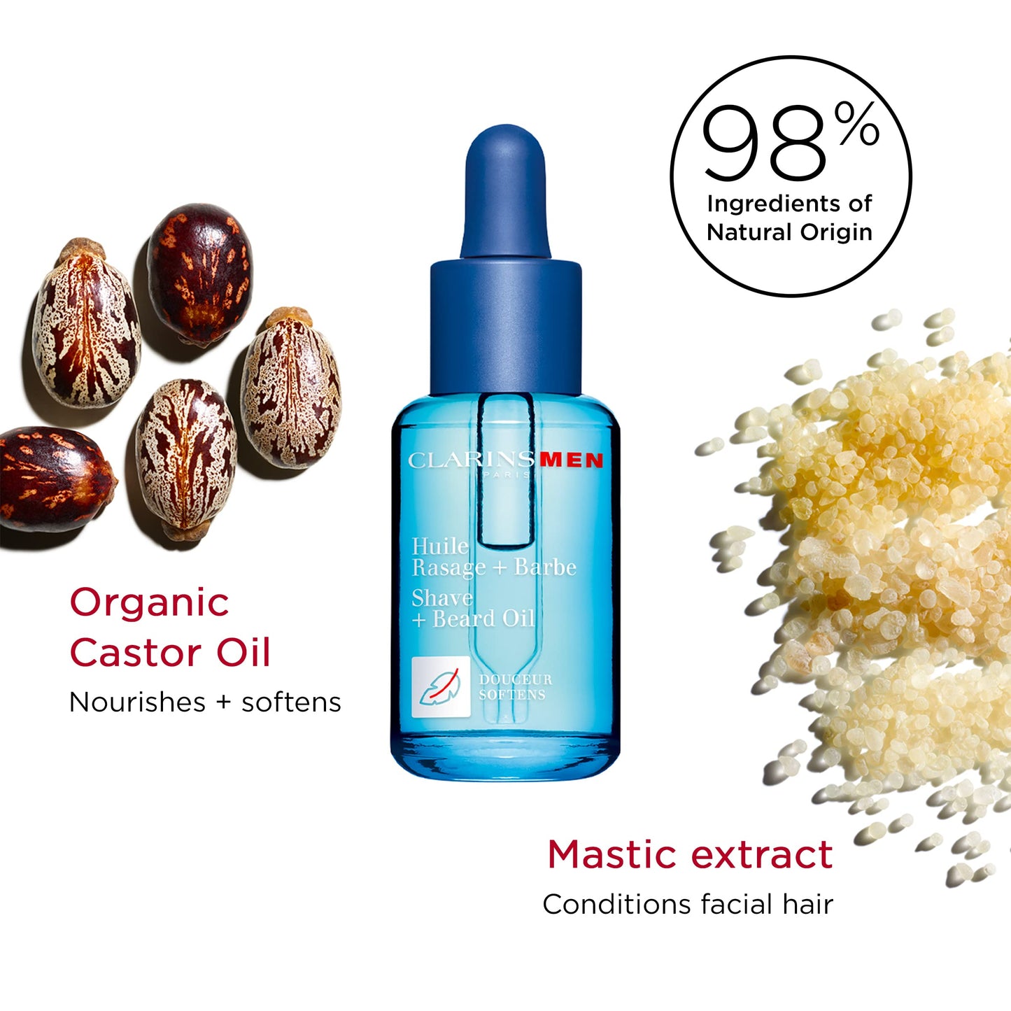 CLARINSMEN Shave + Beard Oil | 2-In-1 Shaving and Beard Oil for Men | Preps Skin and Conditions Beard | Lightweight, Non-Greasy