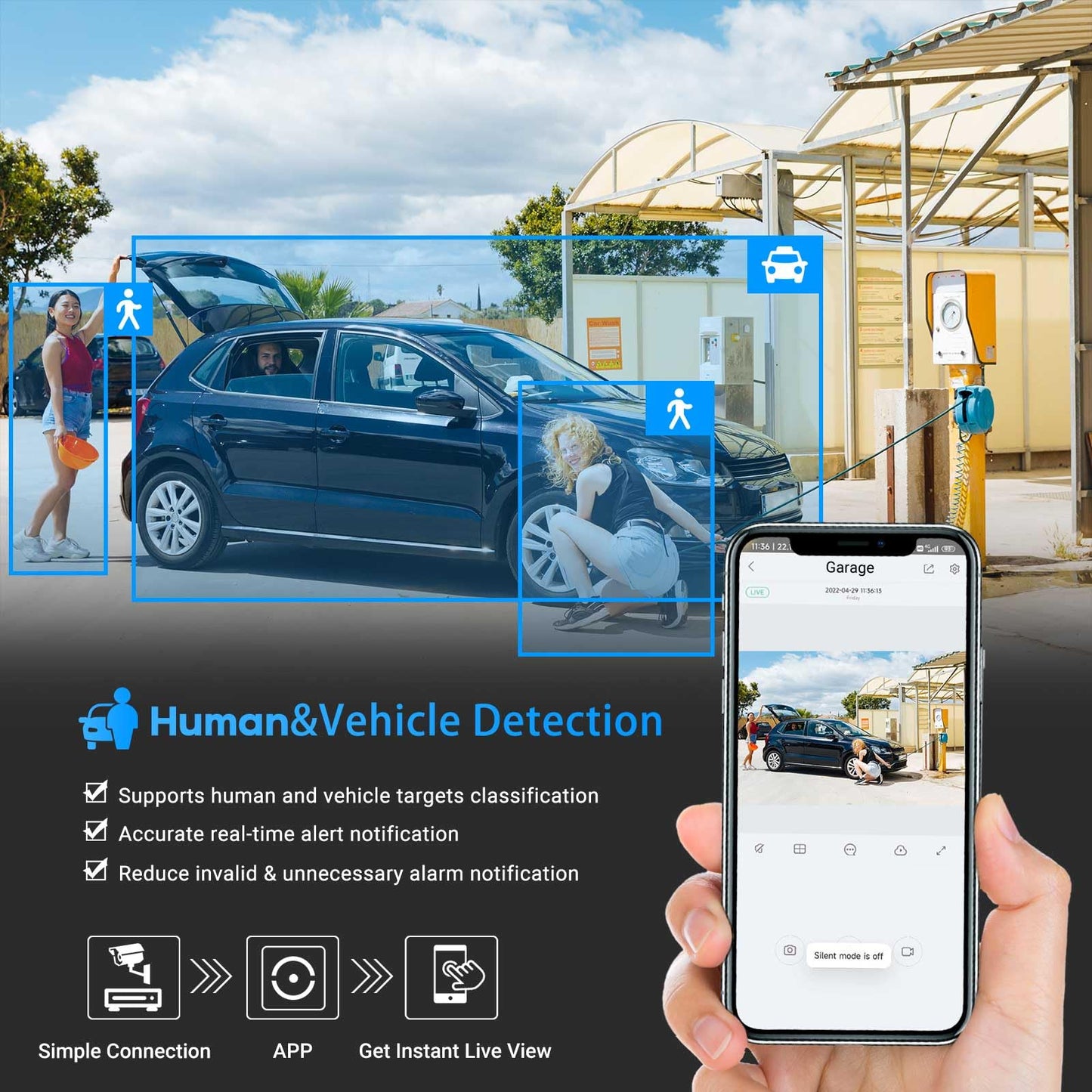 Vikylin 5Mp Outdoor Ptz Poe Ip Camera With Mic/Audio,Security Pan Tilt 4X Optical Zoom/2.8~12Mm Lens,Human/Vehicle Detection,132