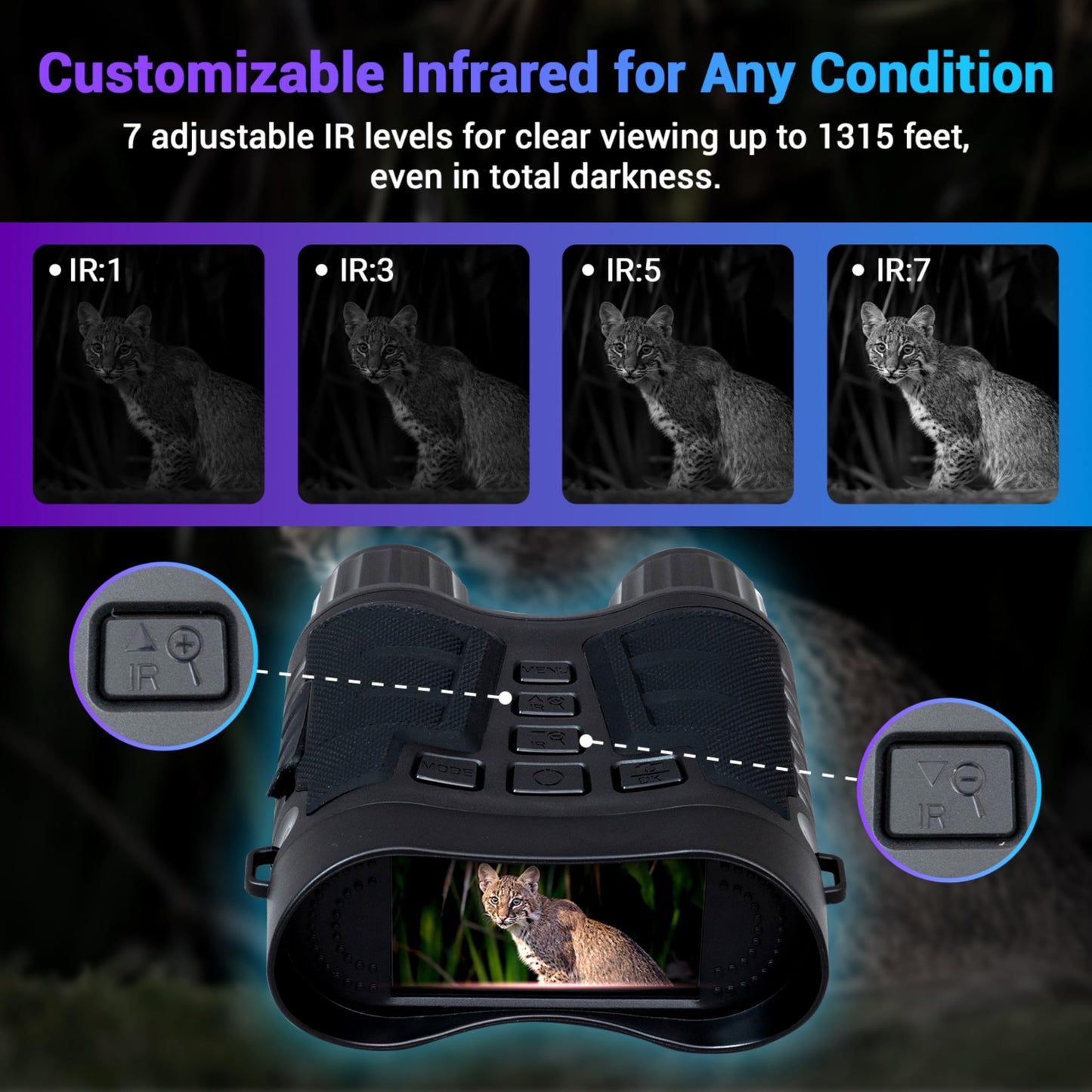 VIRTUAL HAVEN Upgraded Pro Night Vision Binoculars - Ultra 4K Night Vision Goggle with 8X Digital Zoom, 3.2" Screen Display, 32GB SD Card – See Clearly in Total Darkness