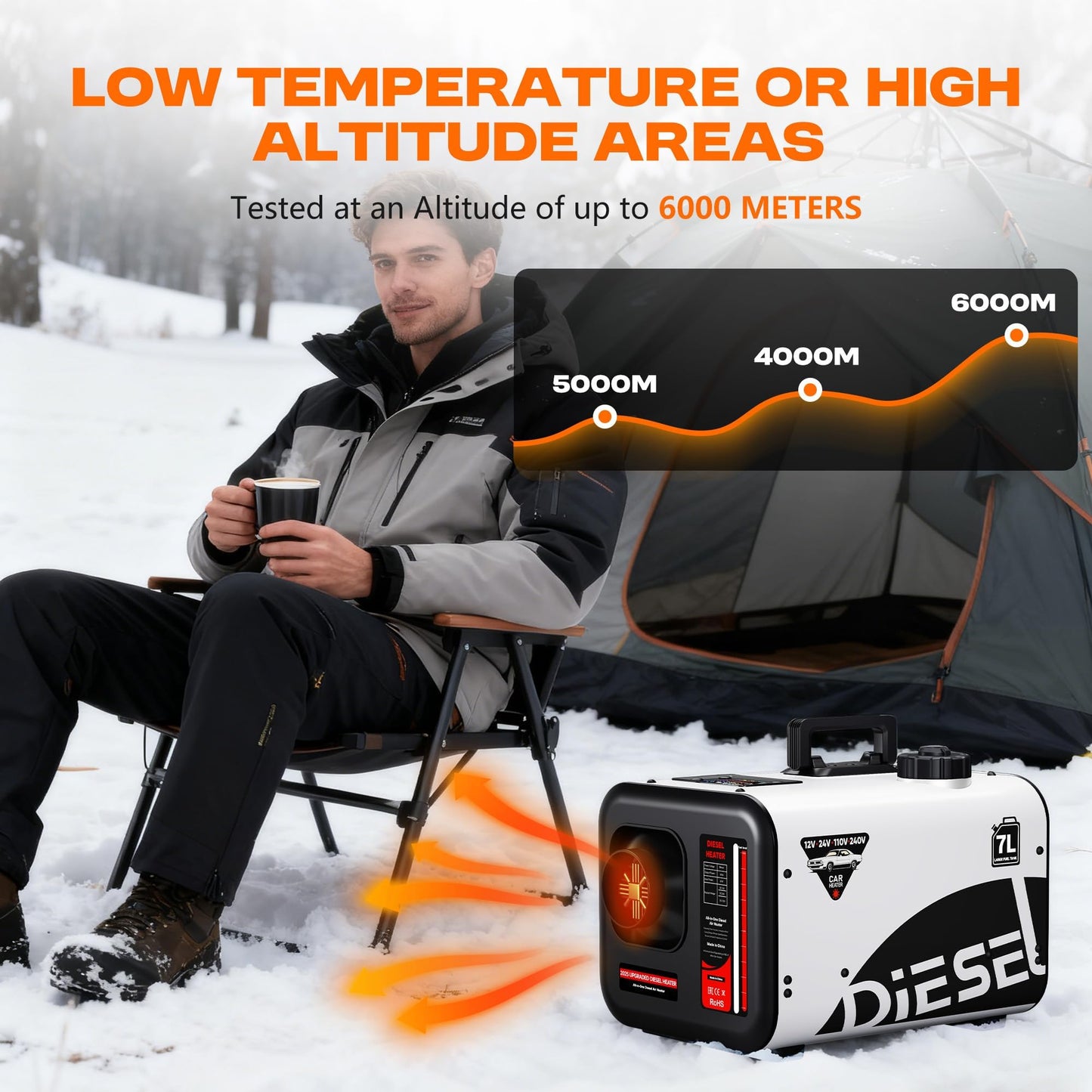 POXURIO 7L Large Diesel Heater, 8KW 240V/110V/12V/24V All in One Diesel Air Heater with LCD Switch, Remote Control, Suitable for Truck, RV, Home, Car, Campers, Boat, White(No Battery Only Tool)