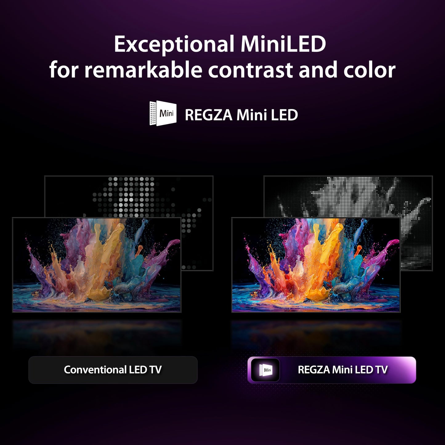 Toshiba 75" Z670 Series Mini-LED 4K UHD Smart Fire TV (75Z670R, 2026 New) - QLED, Native 144Hz, HDR10+, Dolby Vision IQ, REGZA Engine Zri, Dolby Atmos, Game Mode Pro, Alexa Built-in, Japan Quality