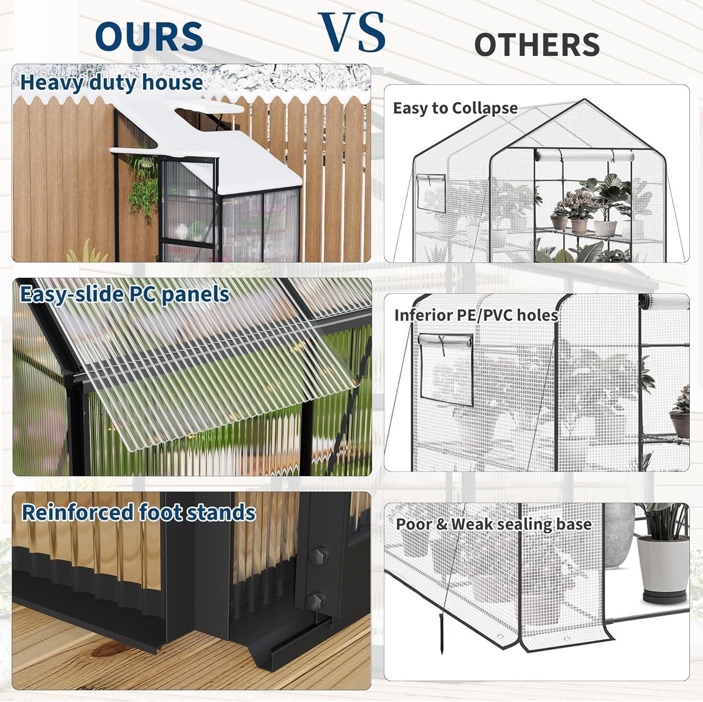 MilleLoom 4x4 Ft Greenhouse, Lean-to Polycarbonate Greenhouse with Quick Setup Structure, Roof Vent&Sliding Door, Aluminum Walk-in Green House for Outside Garden Backyard, Patio, Lawn, Silver