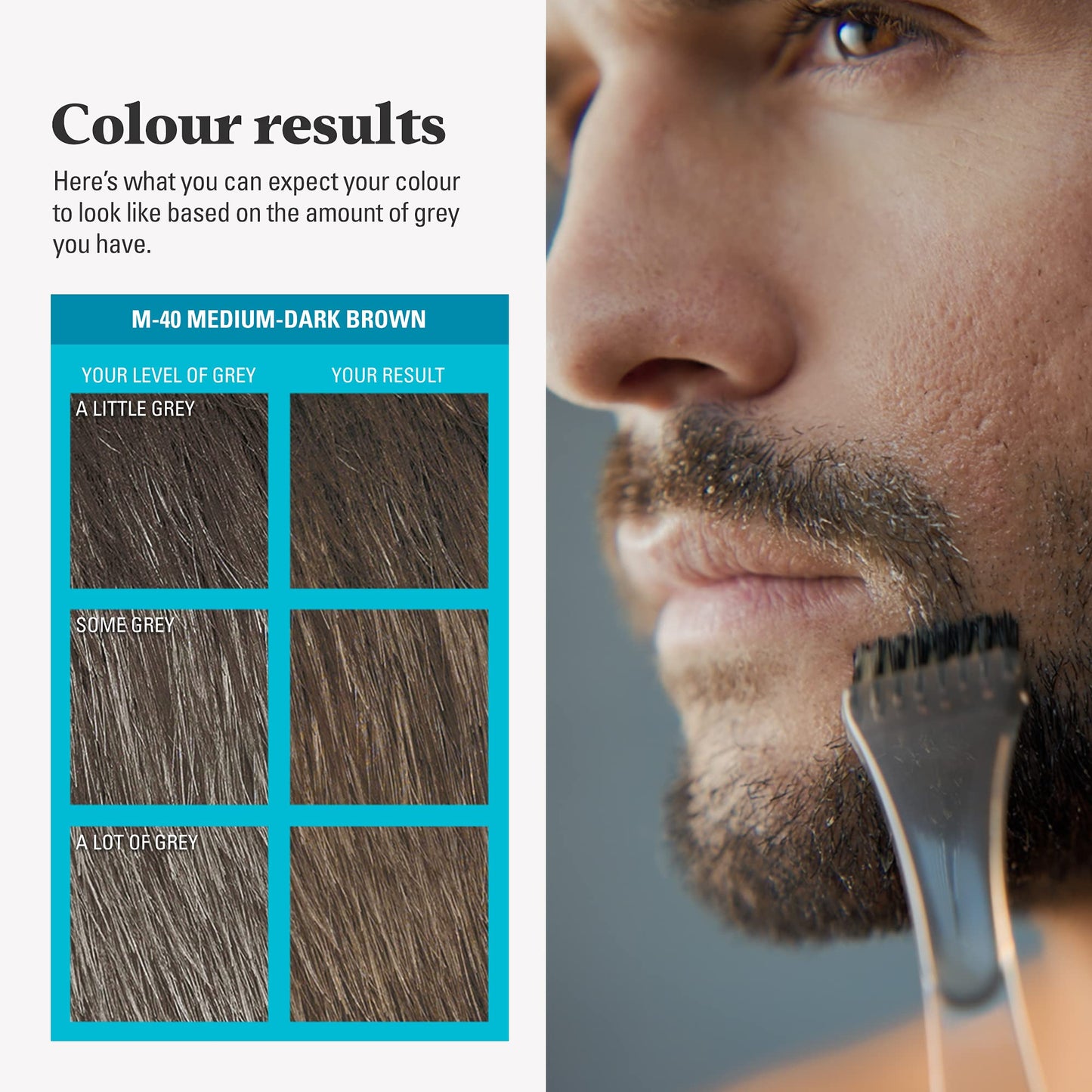 Just For Men M40 Hair Color Medium Dark Brown 28.4G