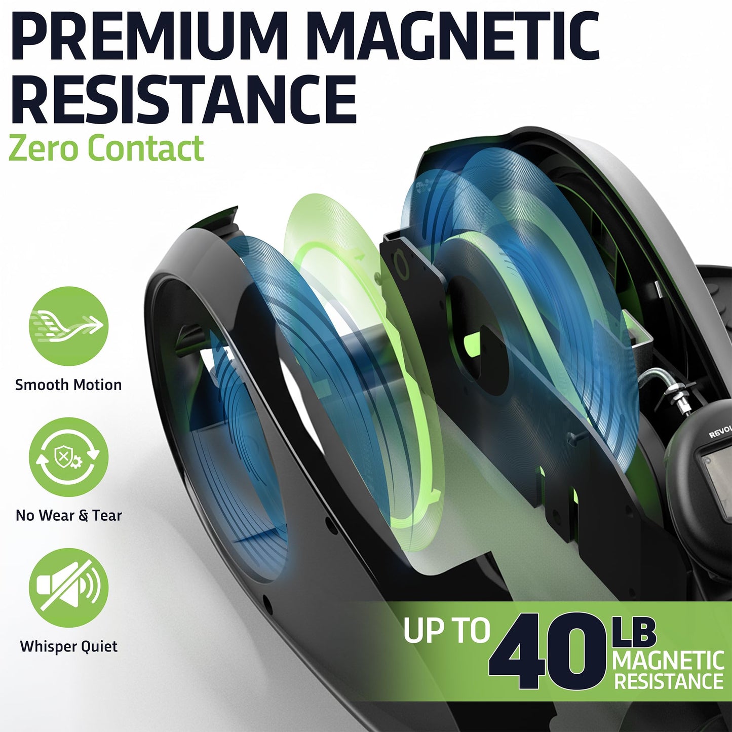 DeskCycle Under Desk Elliptical Machine up to 40 lbs Magnetic Resistance Foot Pedaler, Ultra-Smooth & Silent Seated Leg Exerciser, Heavy Duty Non-Sliding Steel Frame, Black (DSK-SPO-Ellipse-BK)