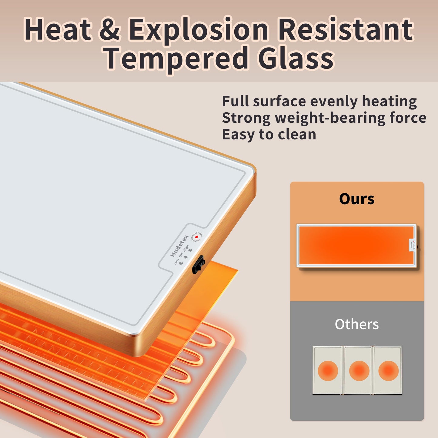 Warming Mat for Food (Extra Long 40"x12"), Warming Trays for Buffets Party & Daily Use, Temperature Control Food Warmer, Full Surface Warm Tempered Glass Food Warming Mat, White Electric Warming Tray