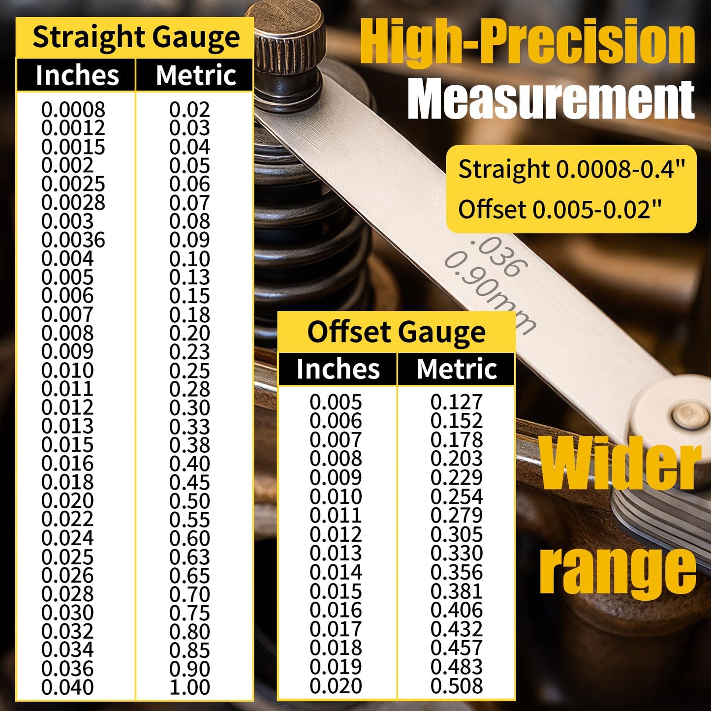 2pcs Feeler Gauges Set Stainless Steel, 32 Straight & 16 Angled Blades, Dual Marked SAE/Metric Wider Range Spark Plug Gap Tool, Filler Gauges Kit for Valves, Automotive, Piston, Guitar