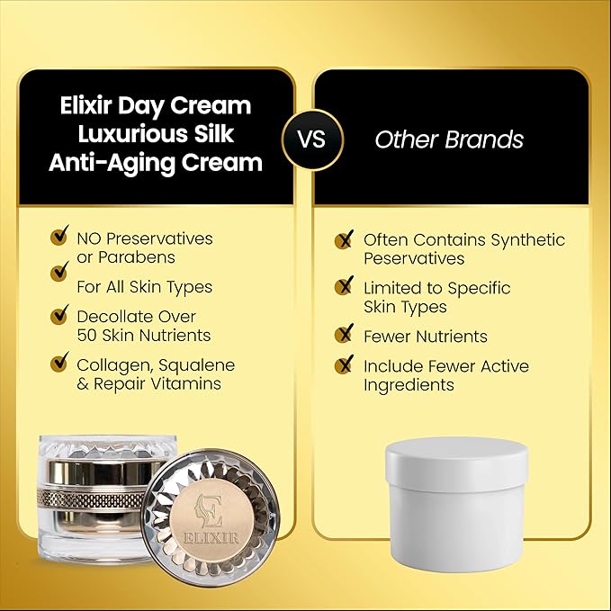 Elixir Day Cream Luxurious Silk Anti-Aging Cream NO Preservatives or Parabens. For All Skin Types,Targets Wrinkles Face,Neck & Decollate Over 50 Skin Nutrients,Collagen,Squalene & Repair Vitamins