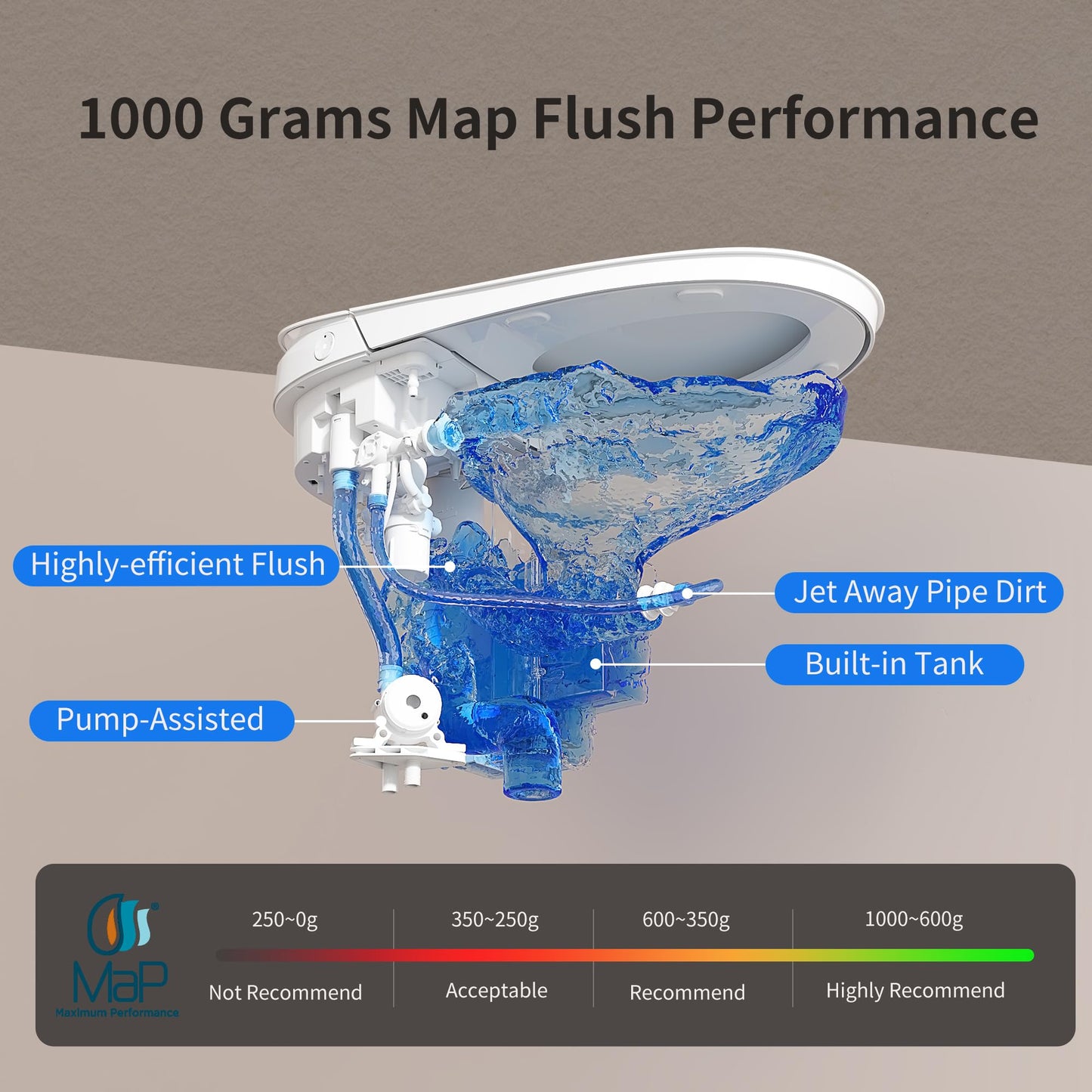 BatheCo Smart Toilet with Bidet Built in, Elongated Japanese Toilet with Powerful Flusht, Heated Bidet ADA Comfort Height, Dryer, Deodorizer, Night Light
