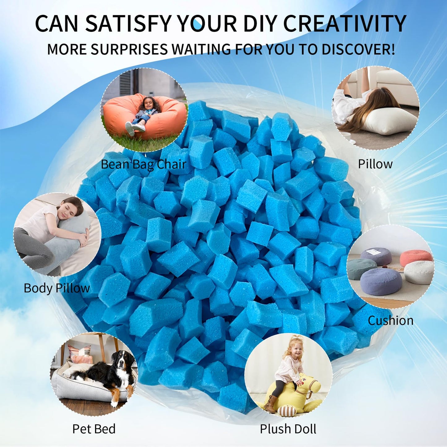 Garifon 50lbs Bean Bag Filler, Pillow Filler Stuffing, Bean Bag Filling, Shredded Memory Foam Filling, Punching Bag Filler, Foam Refill for Pouf/Ottoman Stuffing/Boxing Bag,Added Gel Particles