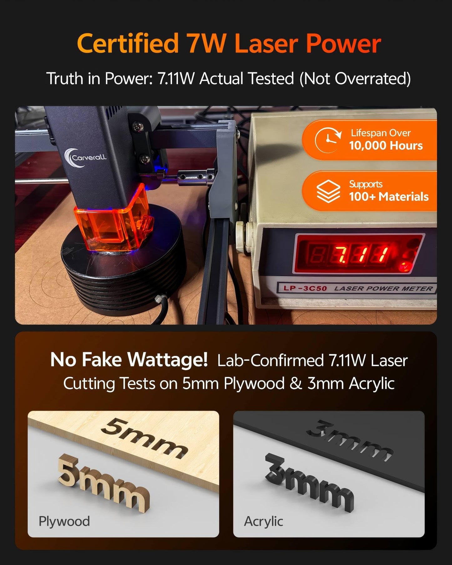 Laser Engraver, Carverall K15 Pro Laser Engraving Machine for Beginners DIY 200x300mm (Near A4) CNC Laser Cutter for Wood Coated Metal Acrylic Leather, Laser Radiation Power: 8.913μW Class 1