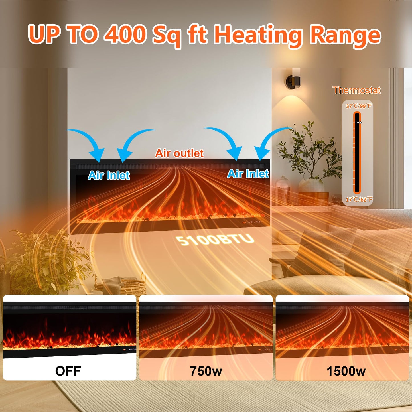 Oxhark Flame 50 Inch Smart Electric Fireplace Insert with Heater, Recessed or Wall Mounted, Remote and App Control, 9H Timer, Adjustable Realistic Flame Effects, 1500W Heater
