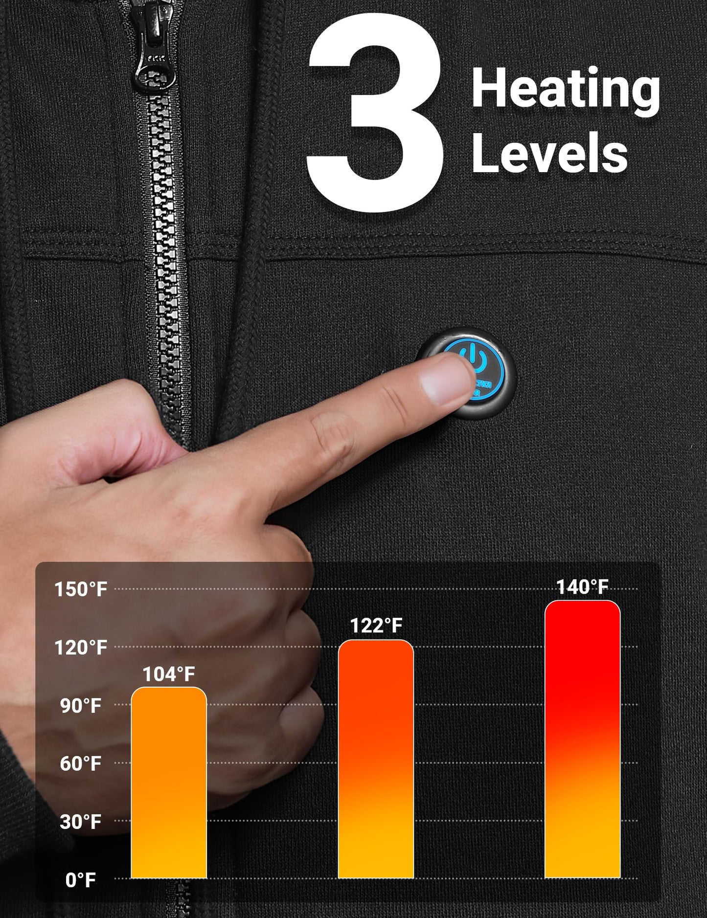 ANTARCTICA GEAR Heated Hoodie Sweater for Men Women, with 12V 15000mAh Battery Pack, Heated Sweatshirt Work Jacket