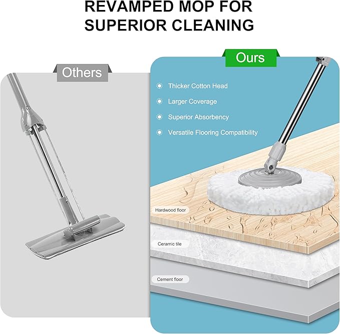 Gen 1 Compact Mop and Bucket Set with 360°Swivel Wheels, Spin Mop for Floor Cleaning, Clean & Dirty Water Chambers,Space-Saving Design, Wet Dry Mop with 61" Long Handle & 6 Microfiber Mop Heads-Grey