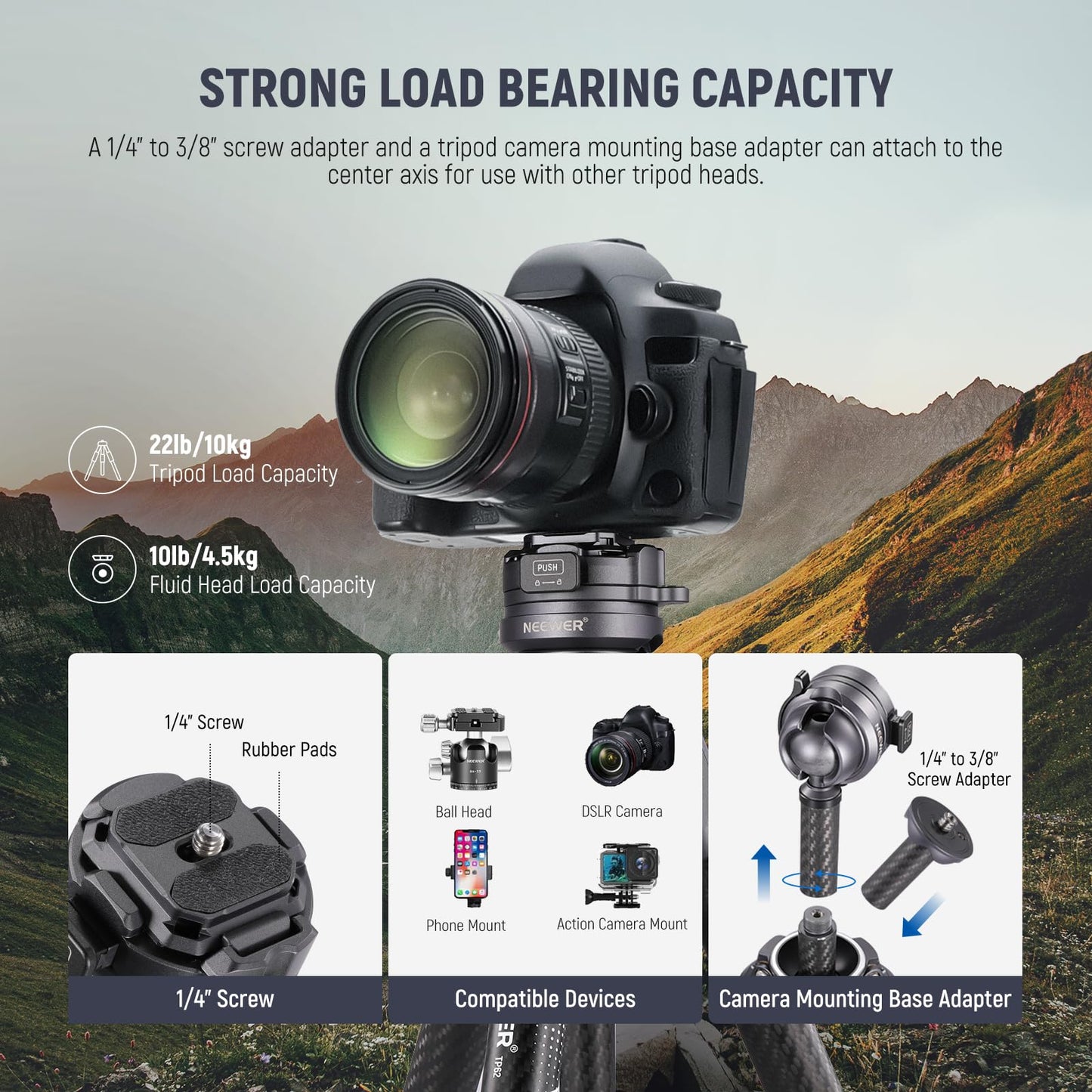 NEEWER LITETRIP LT32 62" Travel Tripod Carbon Fiber with ±15° Leveling 360° Panorama Head, Detachable Center Axis, Fast Flip Buckle, Arca QR Plate Compatible with PD, (Former TP62)