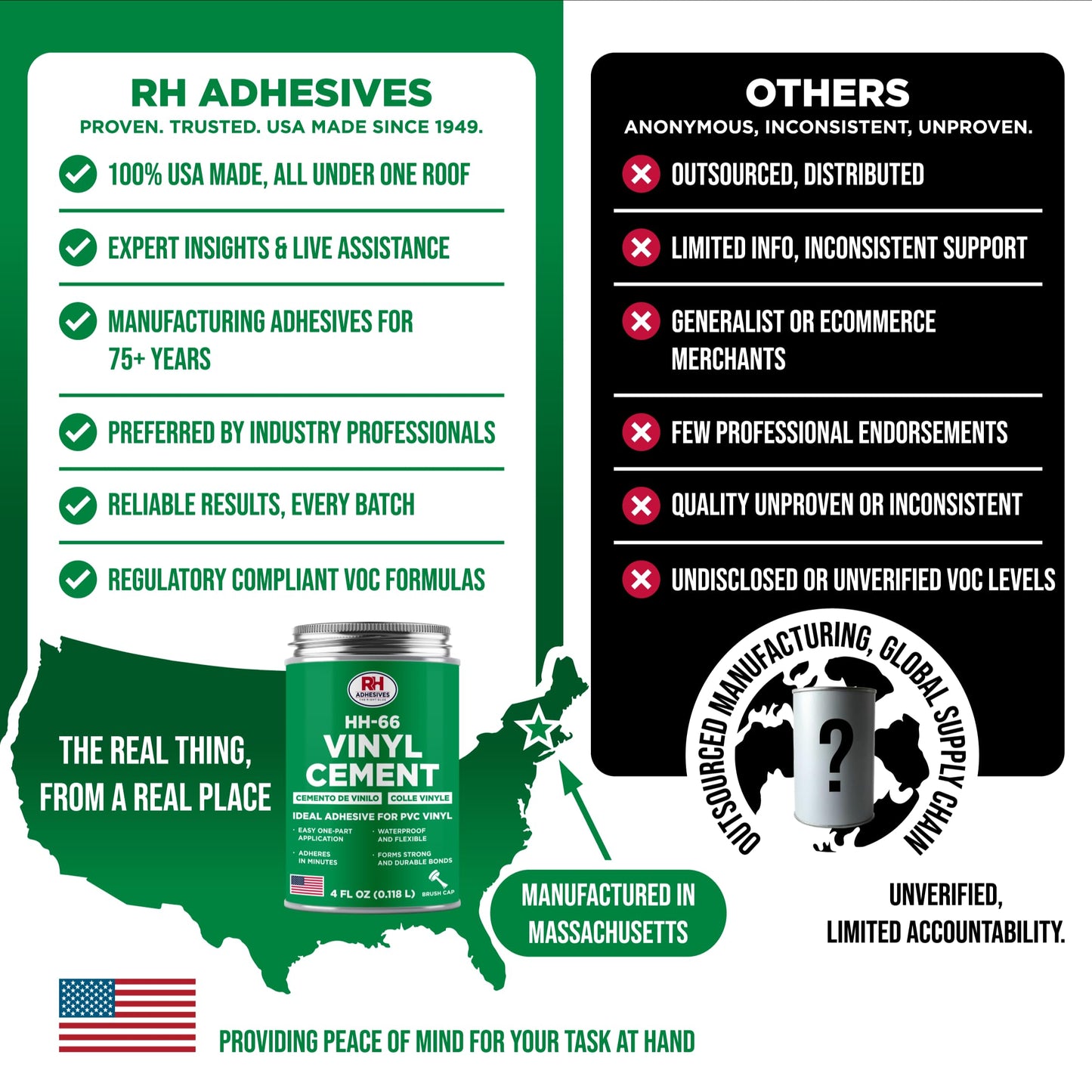 HH-66 Vinyl Cement, 4 oz. can - Vinyl Adhesive, Cement Glue, Repair Glue, Inflatables, Pool Liner, Tarps, Tents, Awnings, Mats, Covers, Waterproof, High Strength, Long Lasting, RH Adhesives