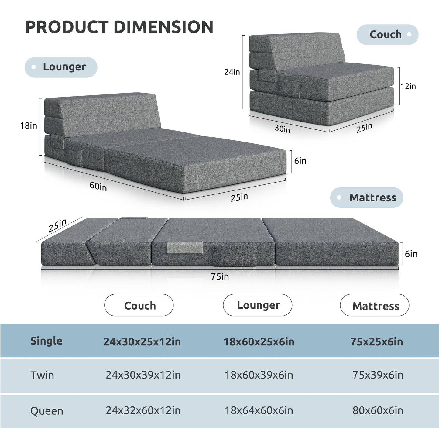Youzi Folding Sofa Bed, Foldable Mattress for Bedroom and Living Room, 6 Inches Single Four-fold Floor Sofas for Guests, Sofa Bed Chair Floor Mattress with Washable Cover, Dark Gray, 75" x 25" x 6"