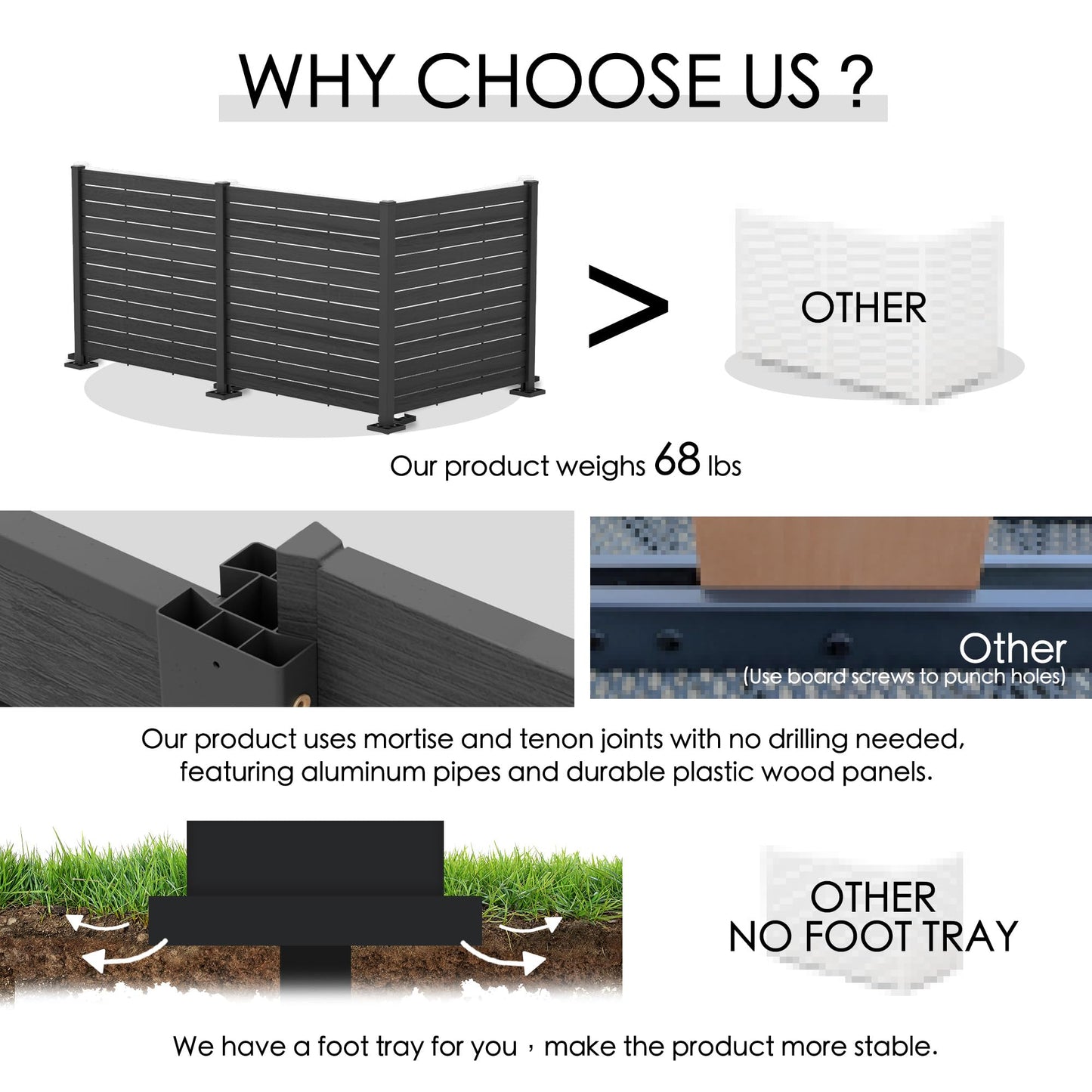 Kozyard 50" W x 48" H Outdoor Privacy Screens Aluminum Post, Air Conditioner Fence Panels, Pool Equipment Enclosure, Trash Can Screens Fence Kit for Outside Backyard Patio (Black/ 2 Panels)