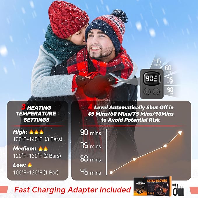 Heated Gloves for Men Women- Rechargeable Electric Full&Half Hands Heated Gloves Outdoor Work Arthritis Pain Relief Hot Compress Hand Warmers for Cycling Skiing Hunting