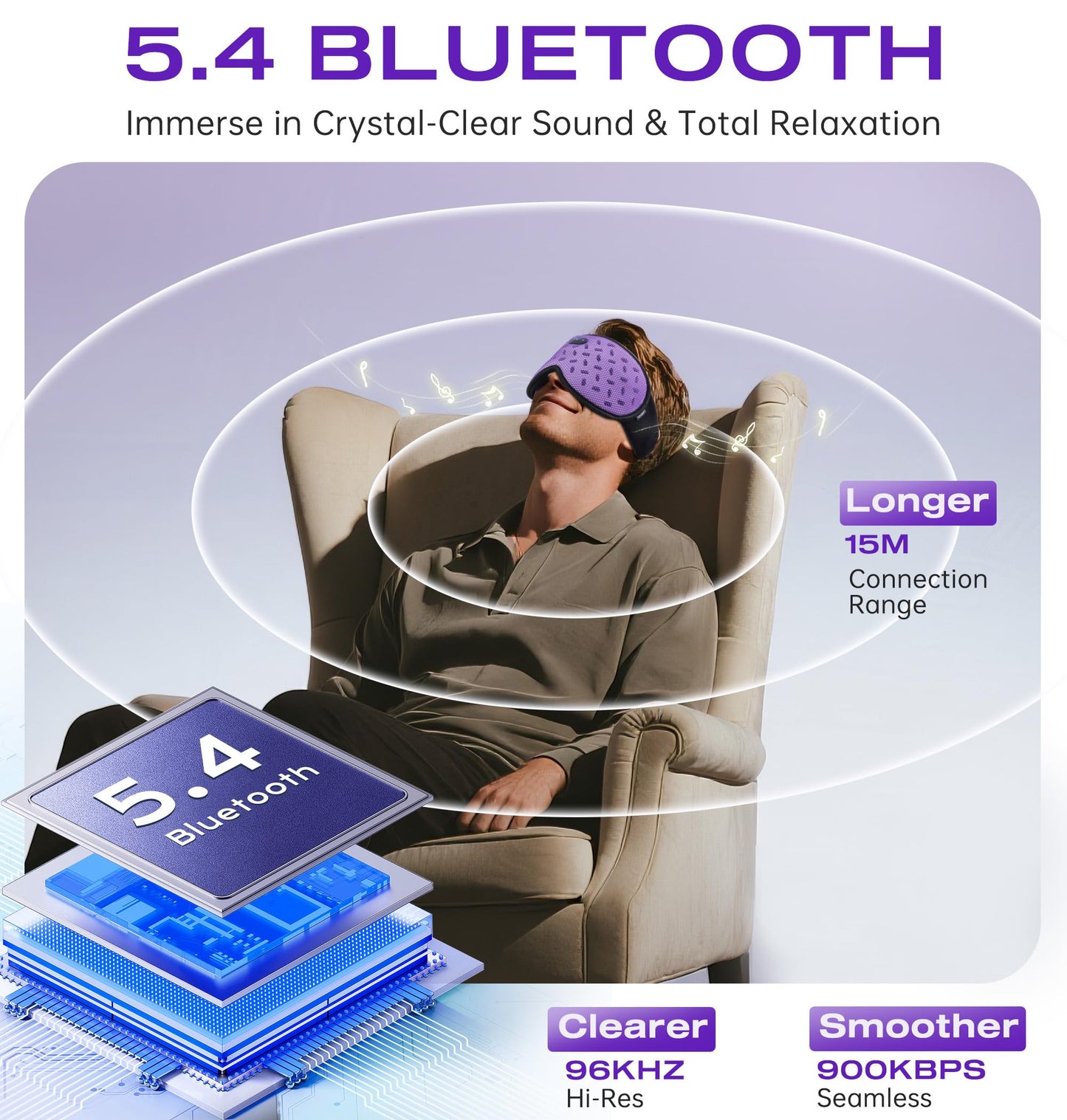Sleep Mask Headphones Bluetooth 5.4 with 3D Removable Hot & Cold Compress, TOPOINT Weighted Eye Mask Blackout Soft, Cooling Breathable for Women Men Deep Sleep Relax Tired Eyes Migraine Office Travel