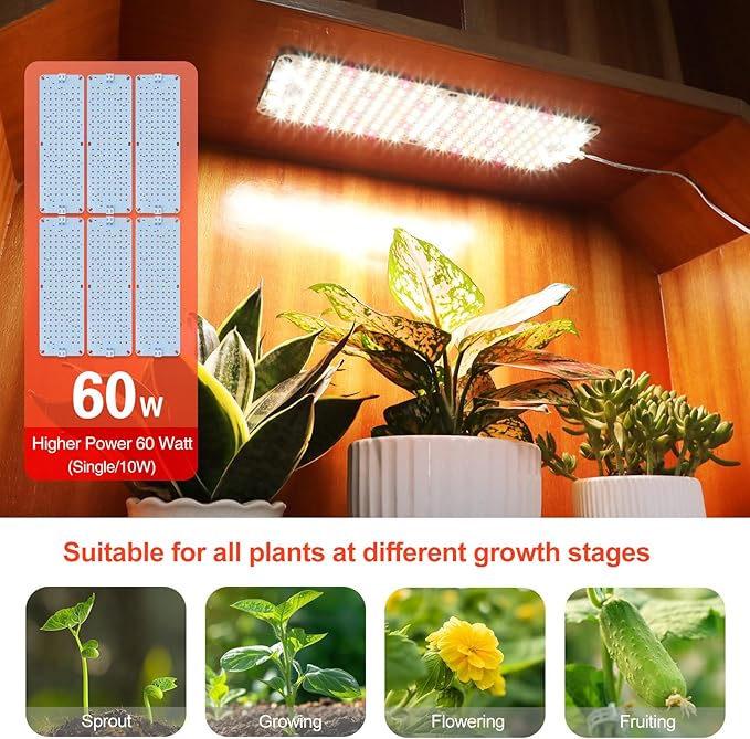 6-Pack Panel Grow Lights for Indoor Plants, FECiDA 2026 LED Plant Grow Light for Under Cabinet Plants, Full Spectrum Growing Lamp with 4,8,12,16,20 Hr Timer, Free Linking