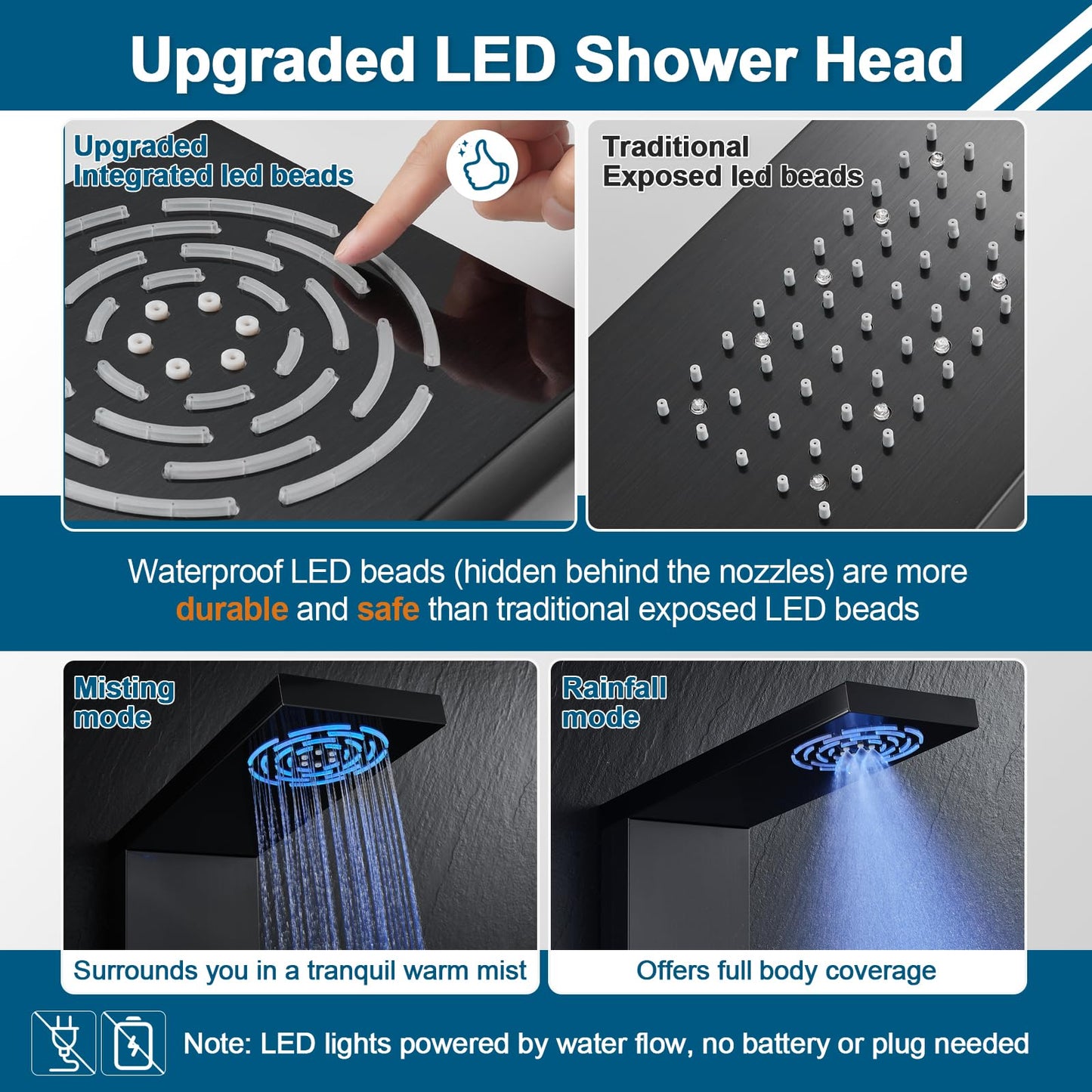 ROVOGO Led Shower Panel Tower System with Mist Rainfall Shower, Body Jets, Handheld and Tub Spout, Hydroelectric Led Lights and Temp Display No Battery Needed, Simultaneous Shower Column Black